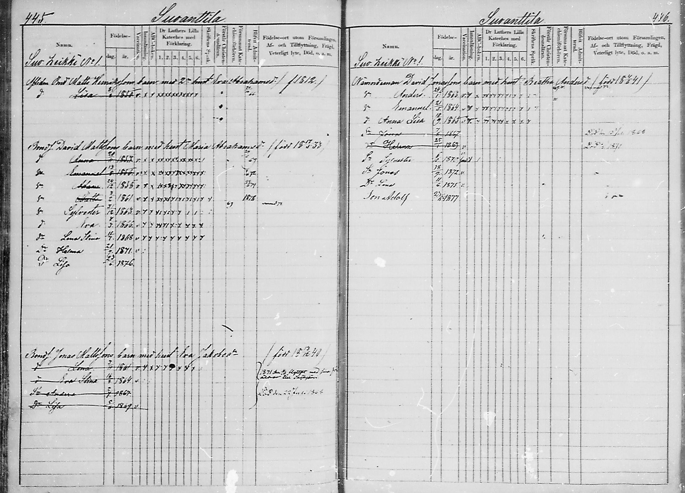 [ ../kirjat/Kirkonkirjat/luumaki/lastenkirja_1867-1875_mko559-568/kuvat/233.jpg ]