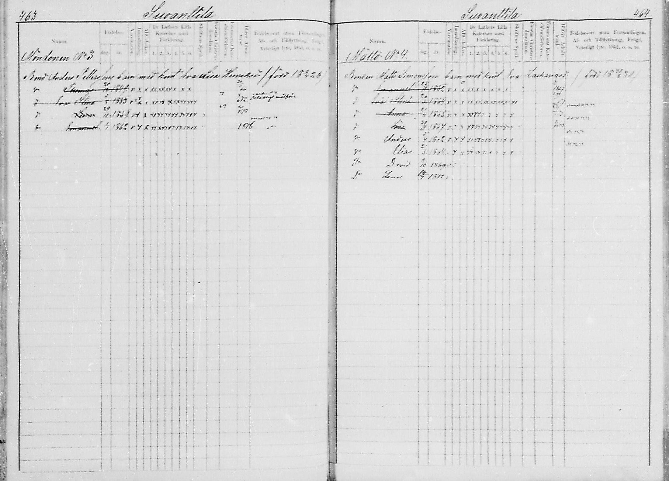 [ ../kirjat/Kirkonkirjat/luumaki/lastenkirja_1867-1875_mko559-568/kuvat/242.jpg ]