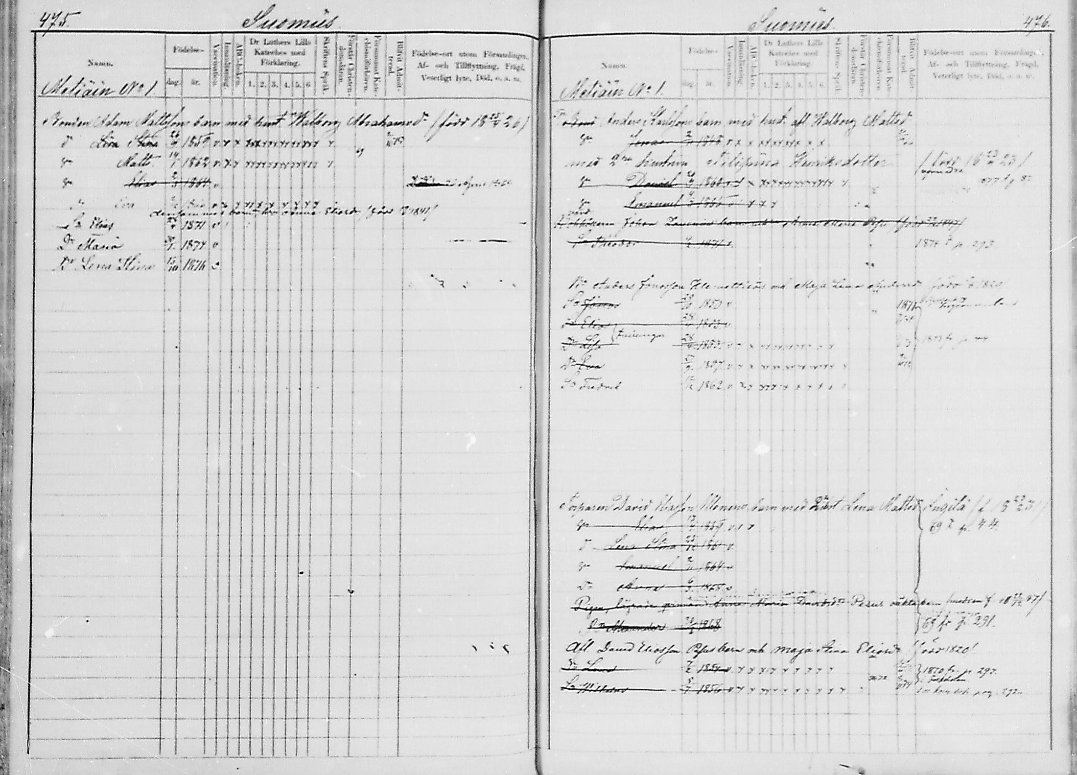 [ ../kirjat/Kirkonkirjat/luumaki/lastenkirja_1867-1875_mko559-568/kuvat/248.jpg ]