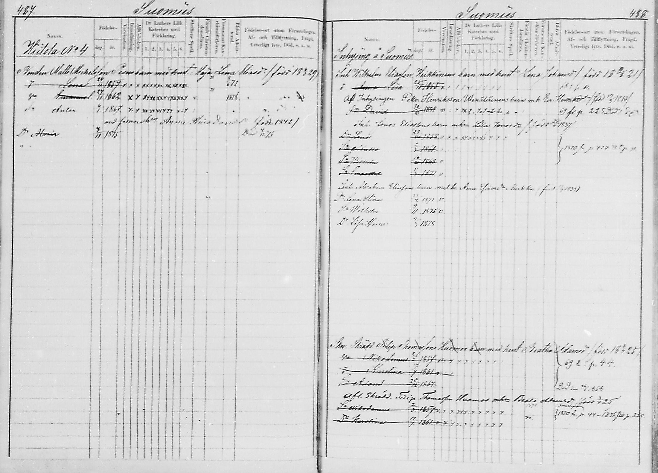 [ ../kirjat/Kirkonkirjat/luumaki/lastenkirja_1867-1875_mko559-568/kuvat/254.jpg ]