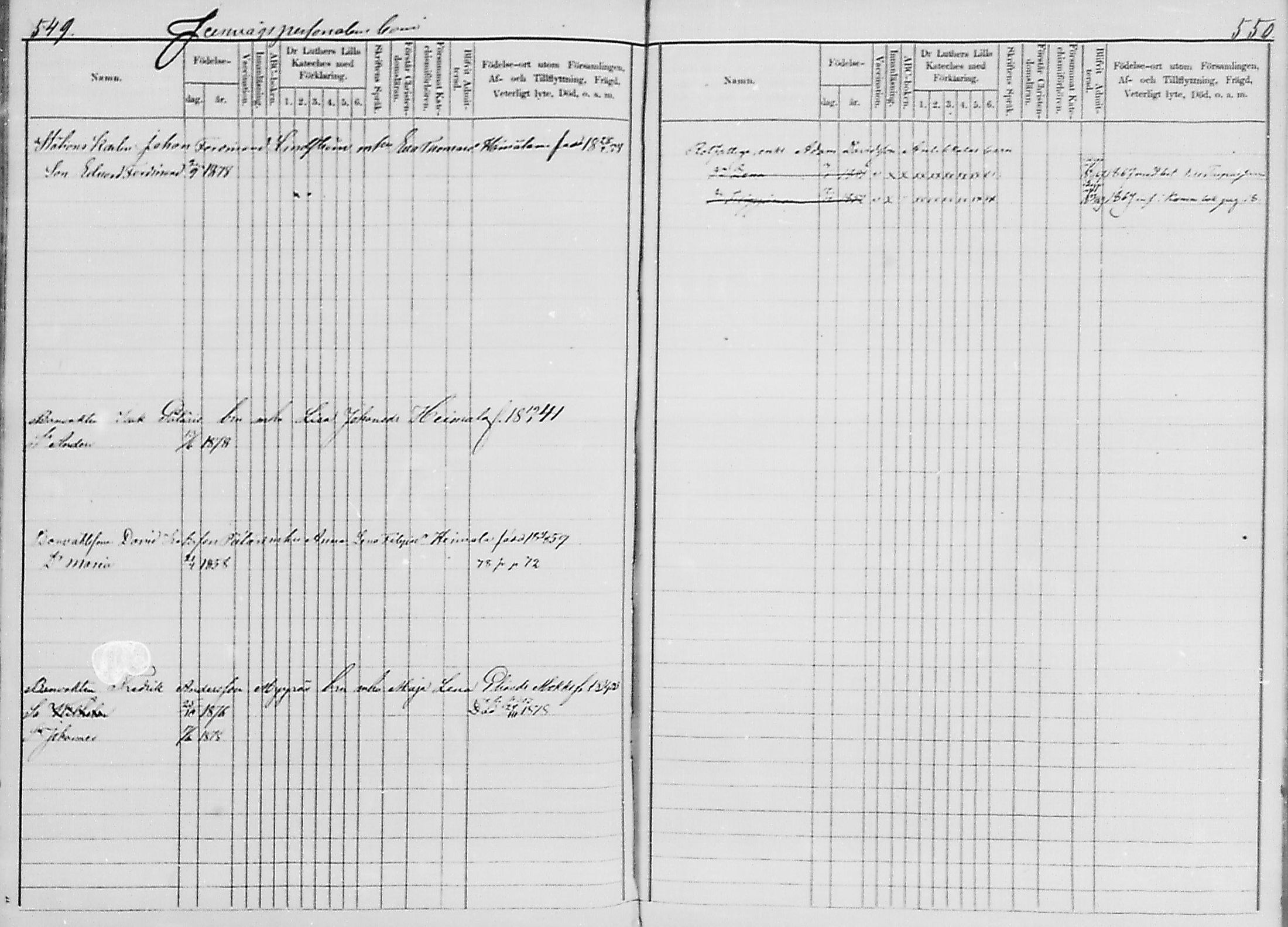 [ ../kirjat/Kirkonkirjat/luumaki/lastenkirja_1867-1875_mko559-568/kuvat/285.jpg ]