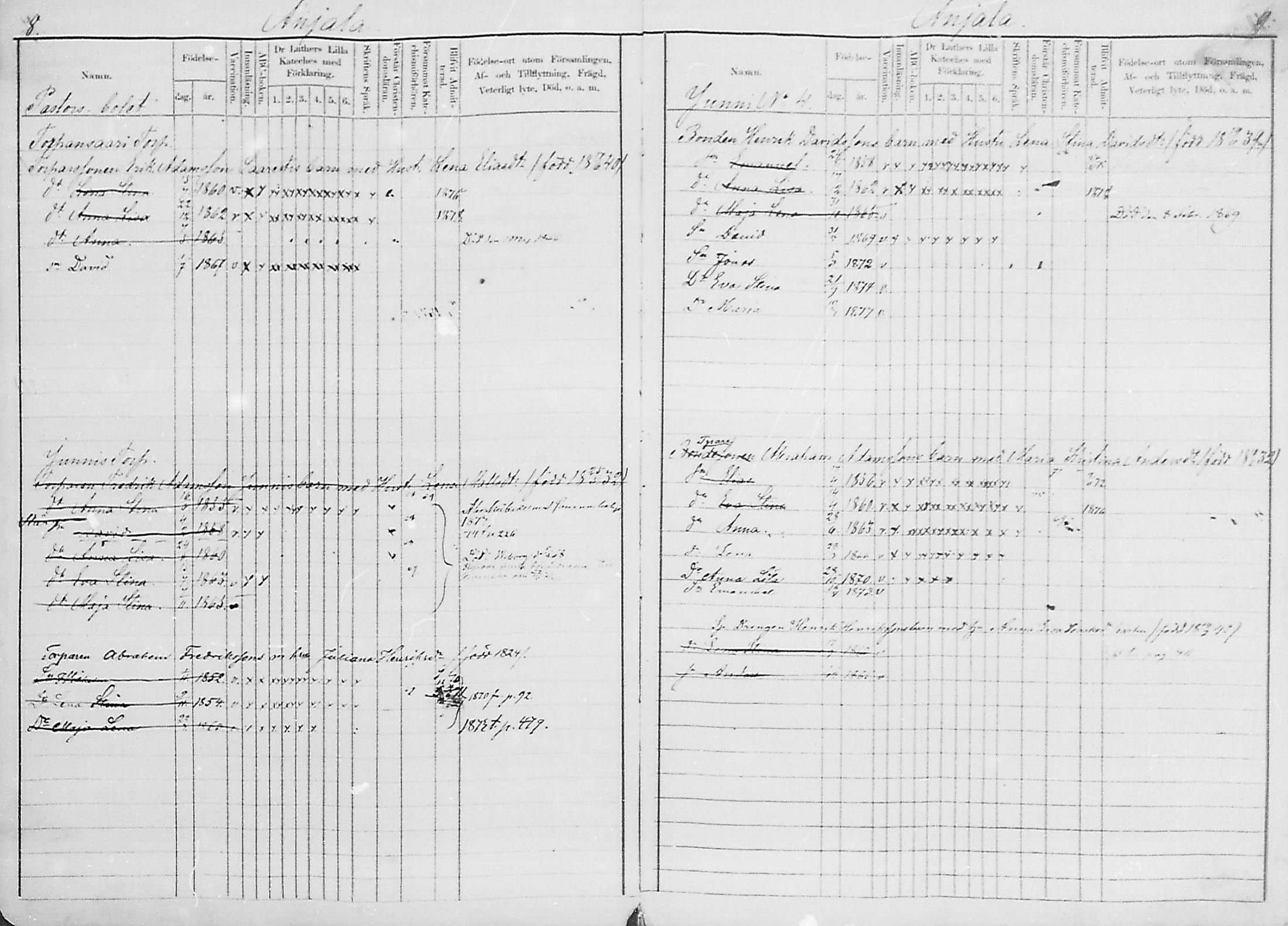 [ ../kirjat/Kirkonkirjat/luumaki/lastenkirja_1867-1875_mko559-568/kuvat/5.jpg ]