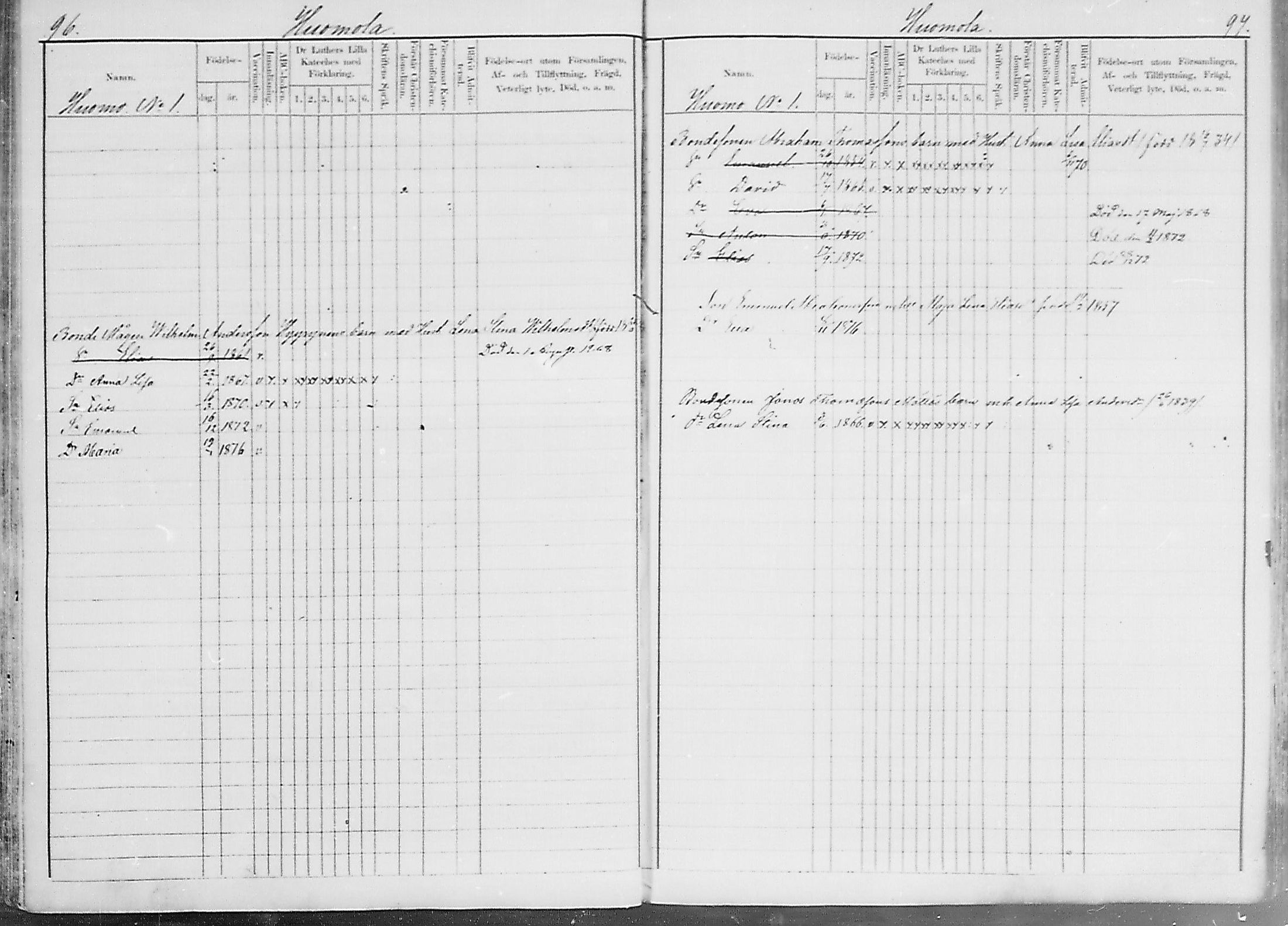 [ ../kirjat/Kirkonkirjat/luumaki/lastenkirja_1867-1875_mko559-568/kuvat/52.jpg ]