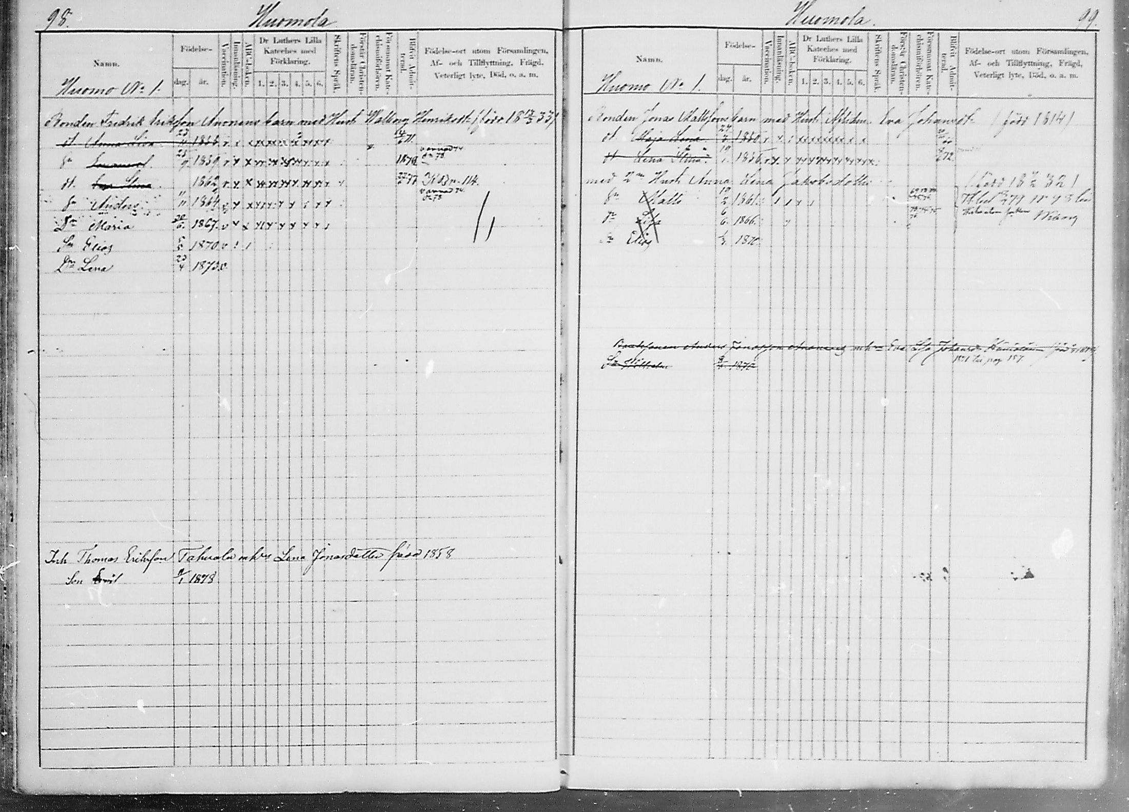 [ ../kirjat/Kirkonkirjat/luumaki/lastenkirja_1867-1875_mko559-568/kuvat/53.jpg ]