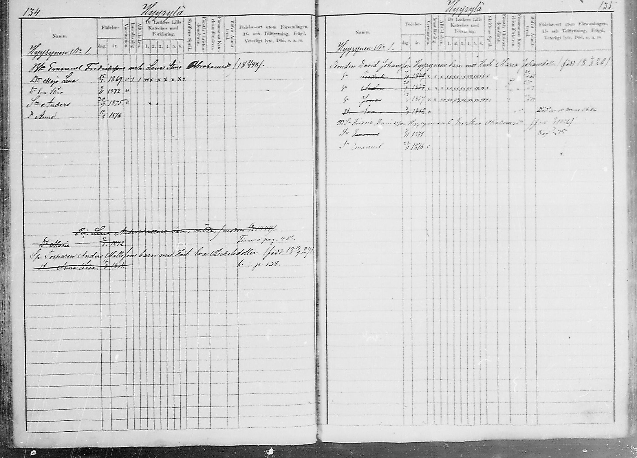 [ ../kirjat/Kirkonkirjat/luumaki/lastenkirja_1867-1875_mko559-568/kuvat/72.jpg ]