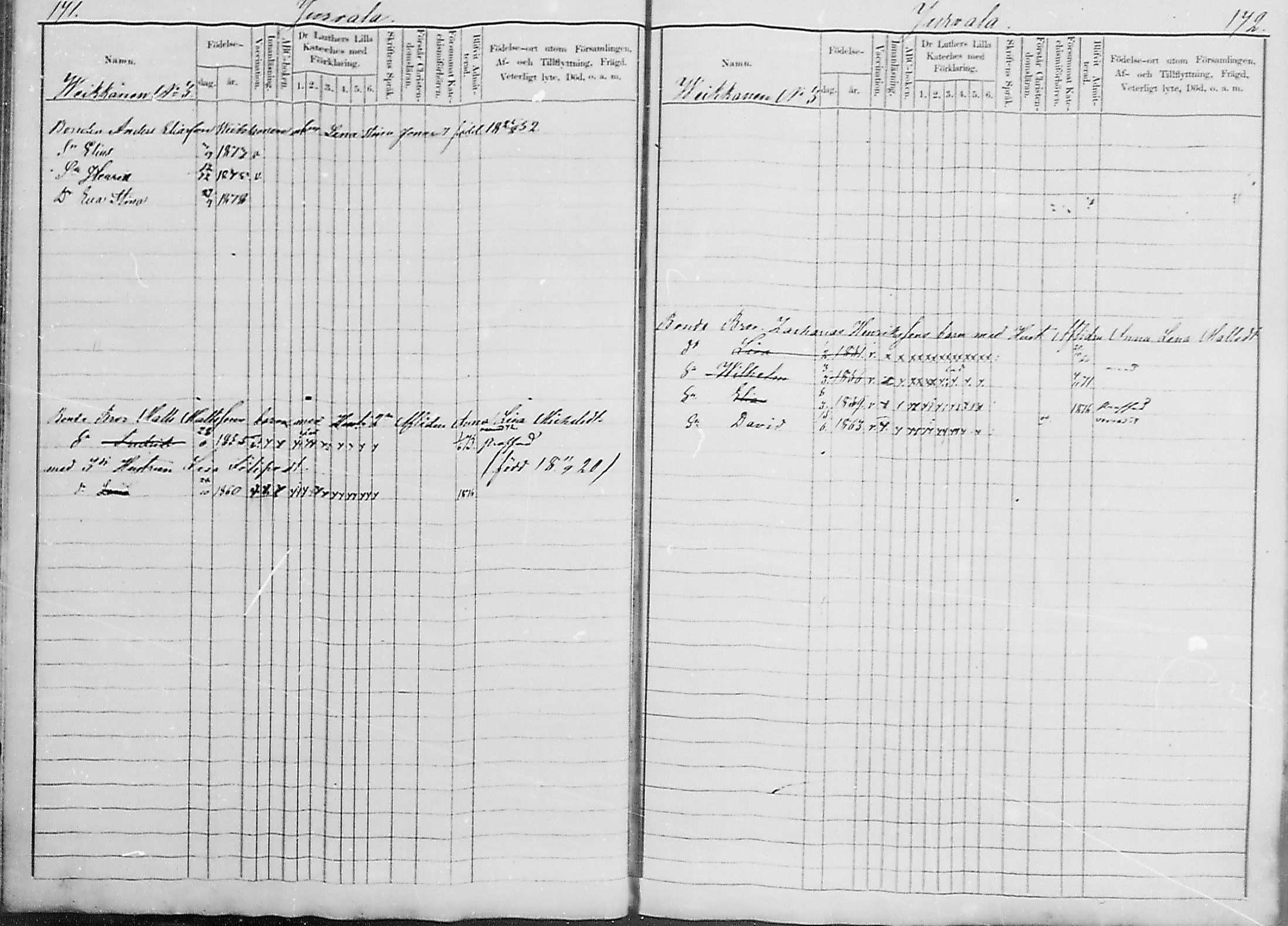[ ../kirjat/Kirkonkirjat/luumaki/lastenkirja_1867-1875_mko559-568/kuvat/91.jpg ]