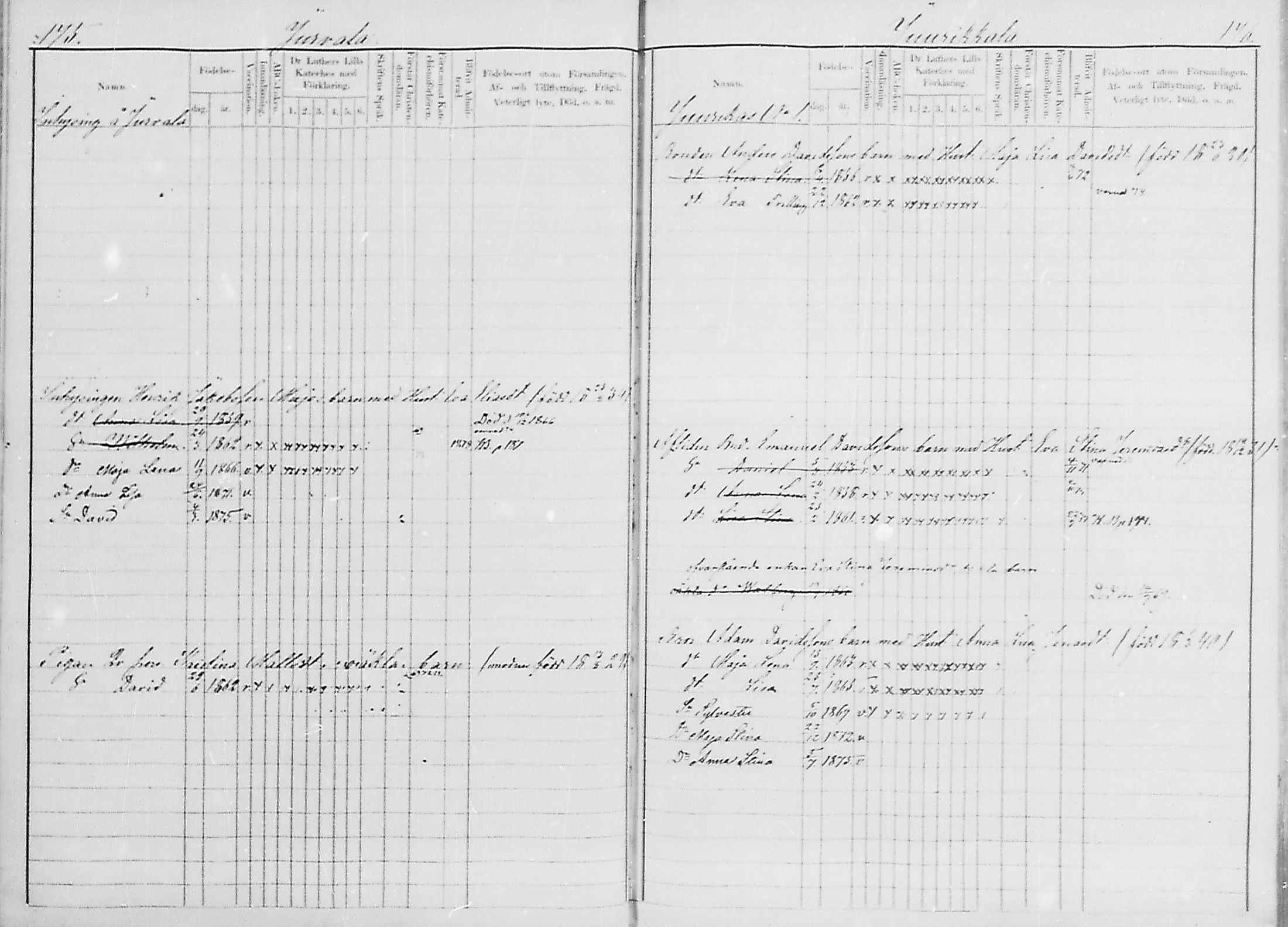 [ ../kirjat/Kirkonkirjat/luumaki/lastenkirja_1867-1875_mko559-568/kuvat/93.jpg ]