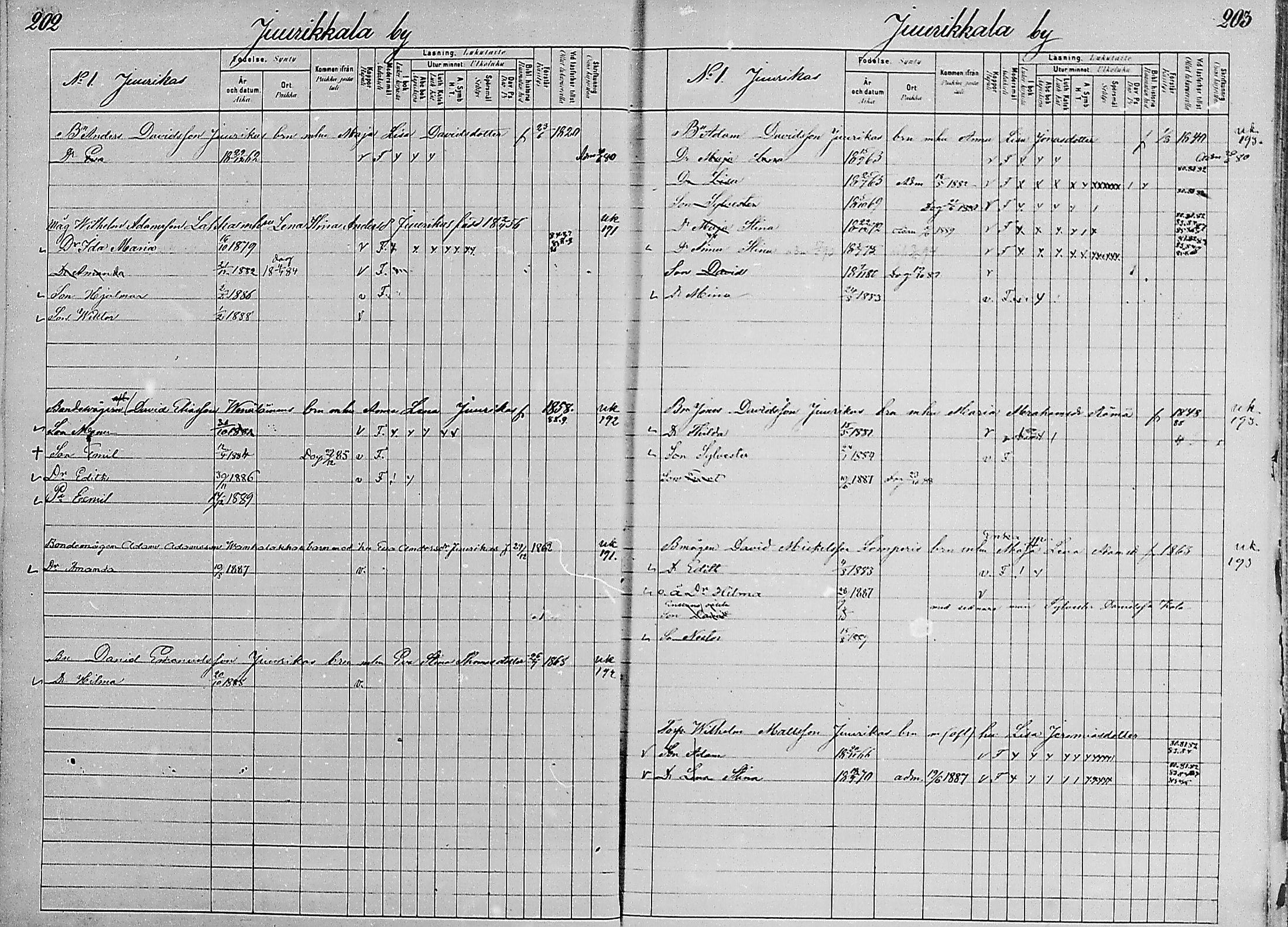 [ ../kirjat/Kirkonkirjat/luumaki/lastenkirja_1880-1889_mko579-589/kuvat/101.jpg ]