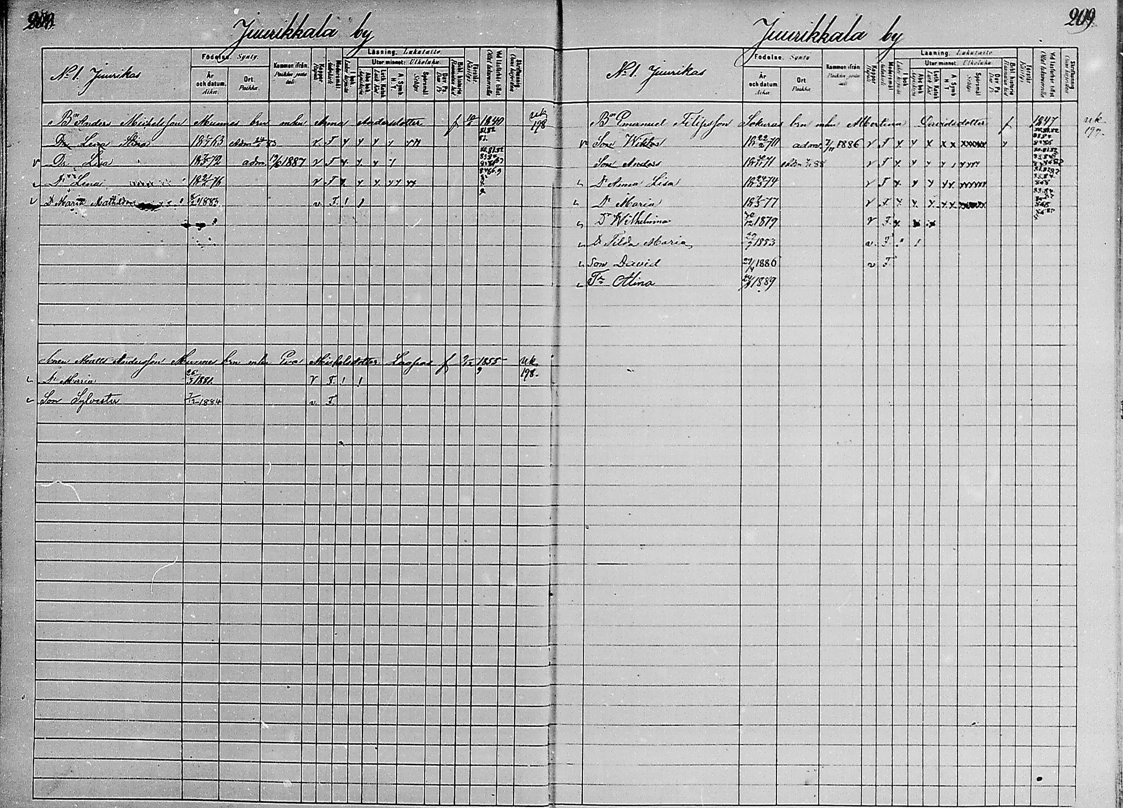 [ ../kirjat/Kirkonkirjat/luumaki/lastenkirja_1880-1889_mko579-589/kuvat/104.jpg ]
