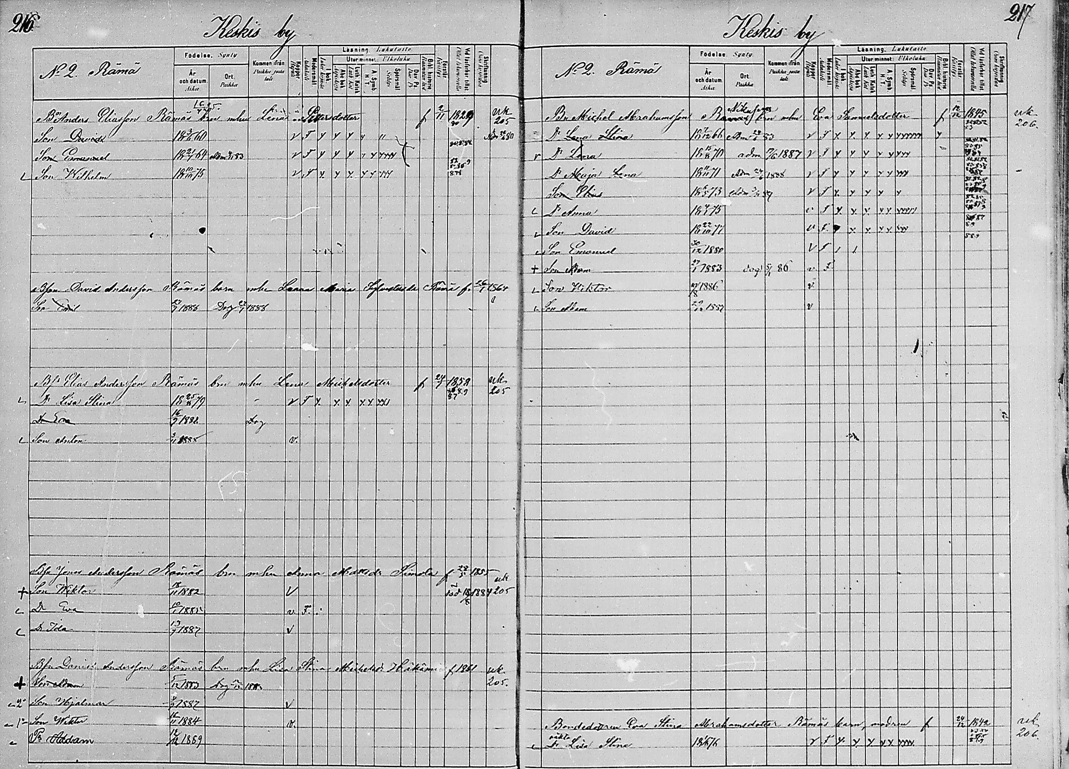 [ ../kirjat/Kirkonkirjat/luumaki/lastenkirja_1880-1889_mko579-589/kuvat/107.jpg ]