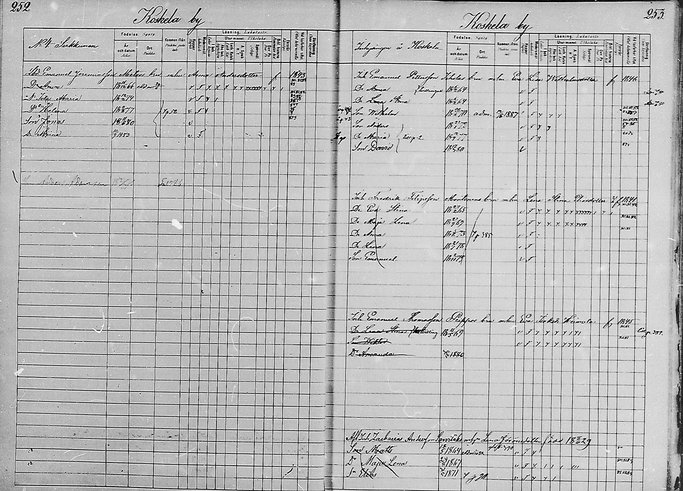 [ ../kirjat/Kirkonkirjat/luumaki/lastenkirja_1880-1889_mko579-589/kuvat/125.jpg ]