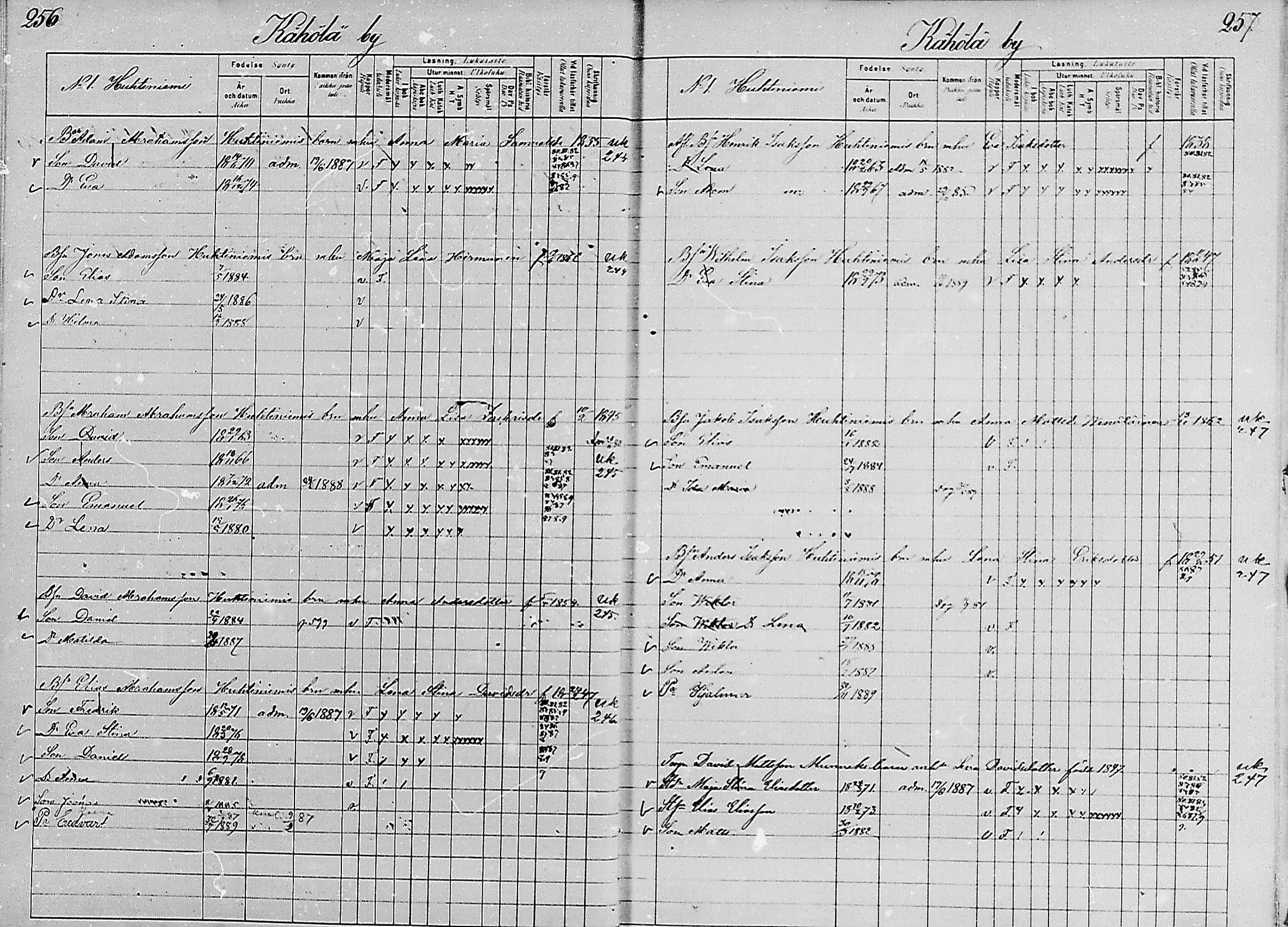 [ ../kirjat/Kirkonkirjat/luumaki/lastenkirja_1880-1889_mko579-589/kuvat/127.jpg ]