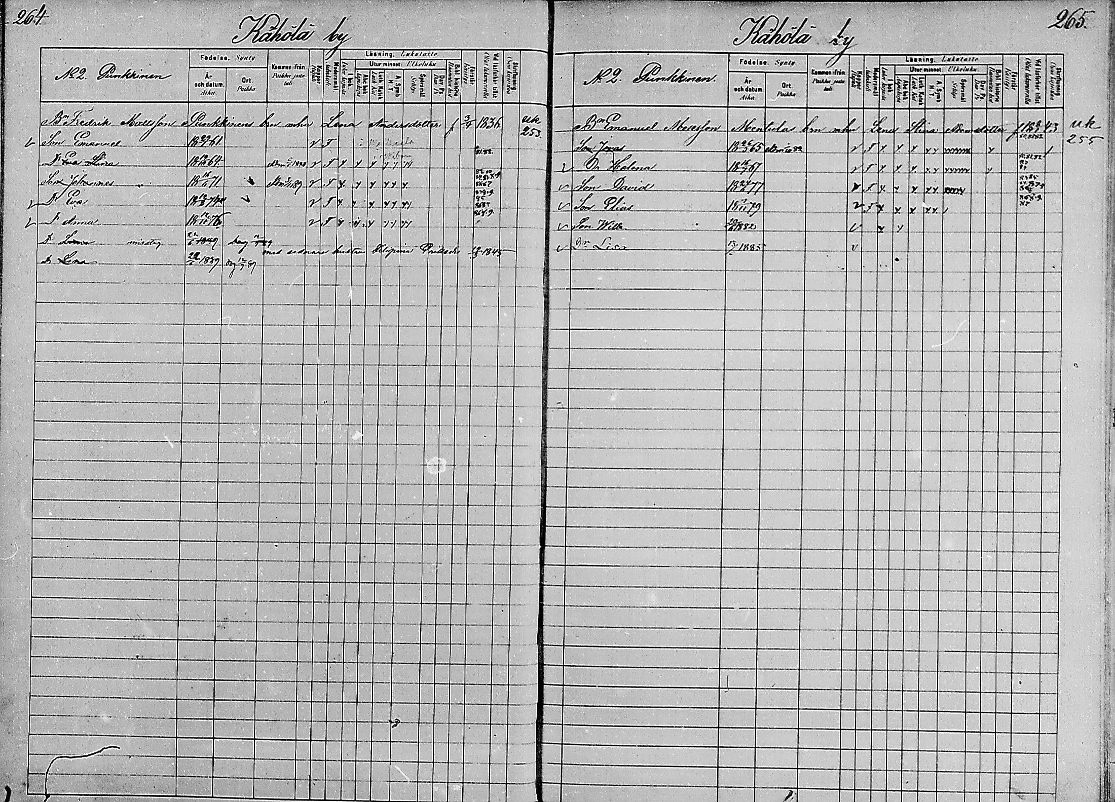 [ ../kirjat/Kirkonkirjat/luumaki/lastenkirja_1880-1889_mko579-589/kuvat/131.jpg ]