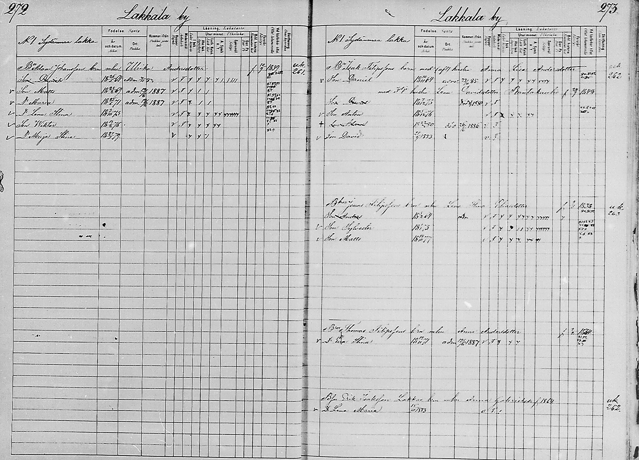 [ ../kirjat/Kirkonkirjat/luumaki/lastenkirja_1880-1889_mko579-589/kuvat/135.jpg ]