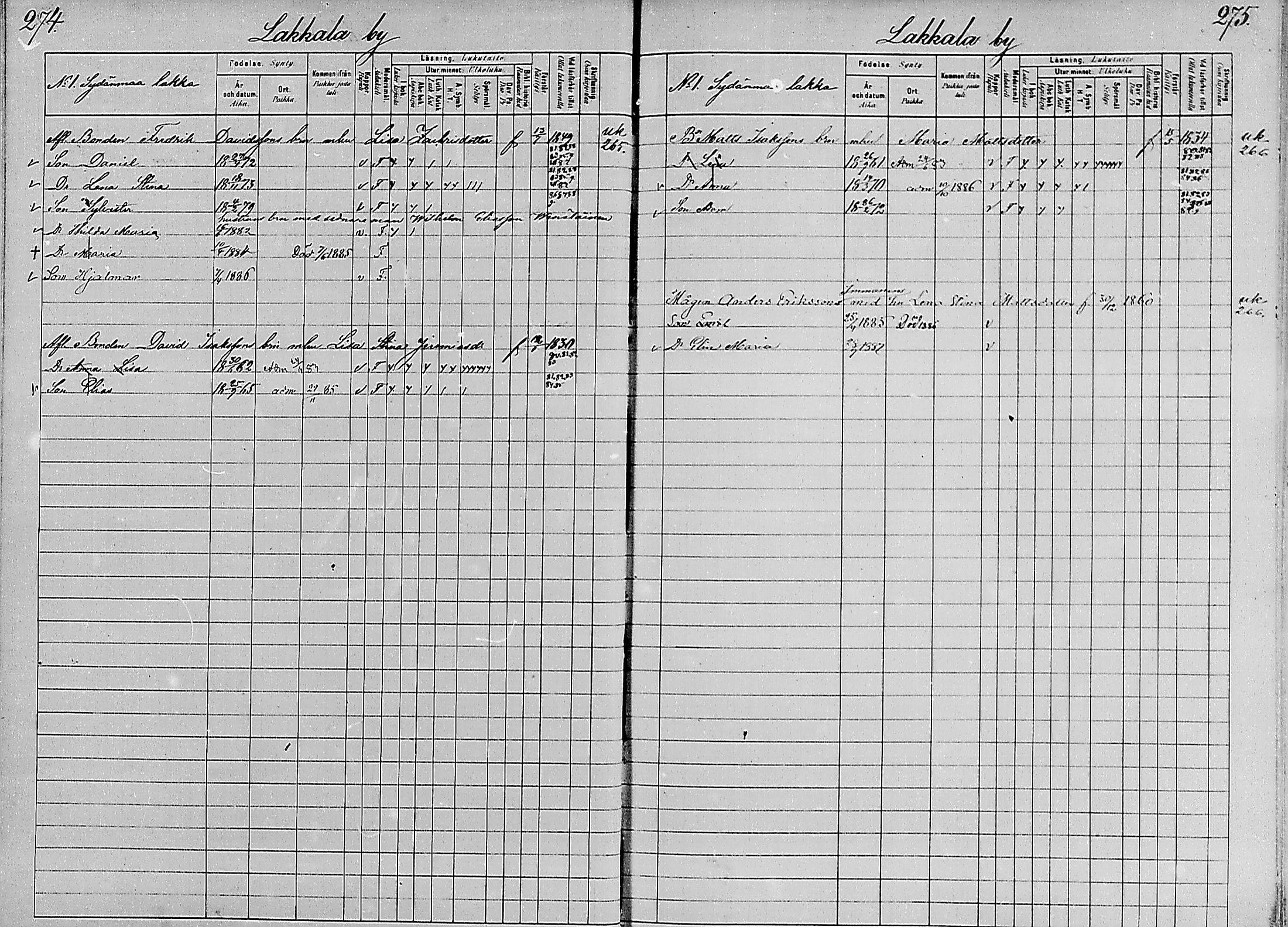 [ ../kirjat/Kirkonkirjat/luumaki/lastenkirja_1880-1889_mko579-589/kuvat/136.jpg ]