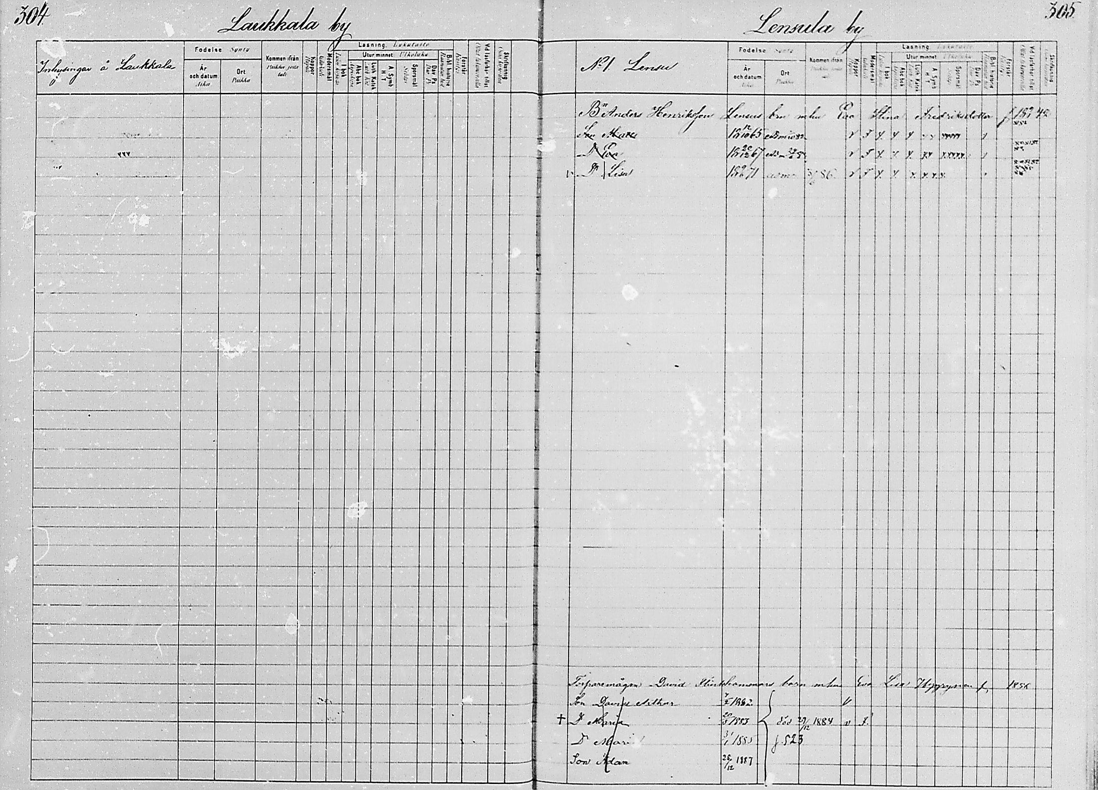 [ ../kirjat/Kirkonkirjat/luumaki/lastenkirja_1880-1889_mko579-589/kuvat/151.jpg ]