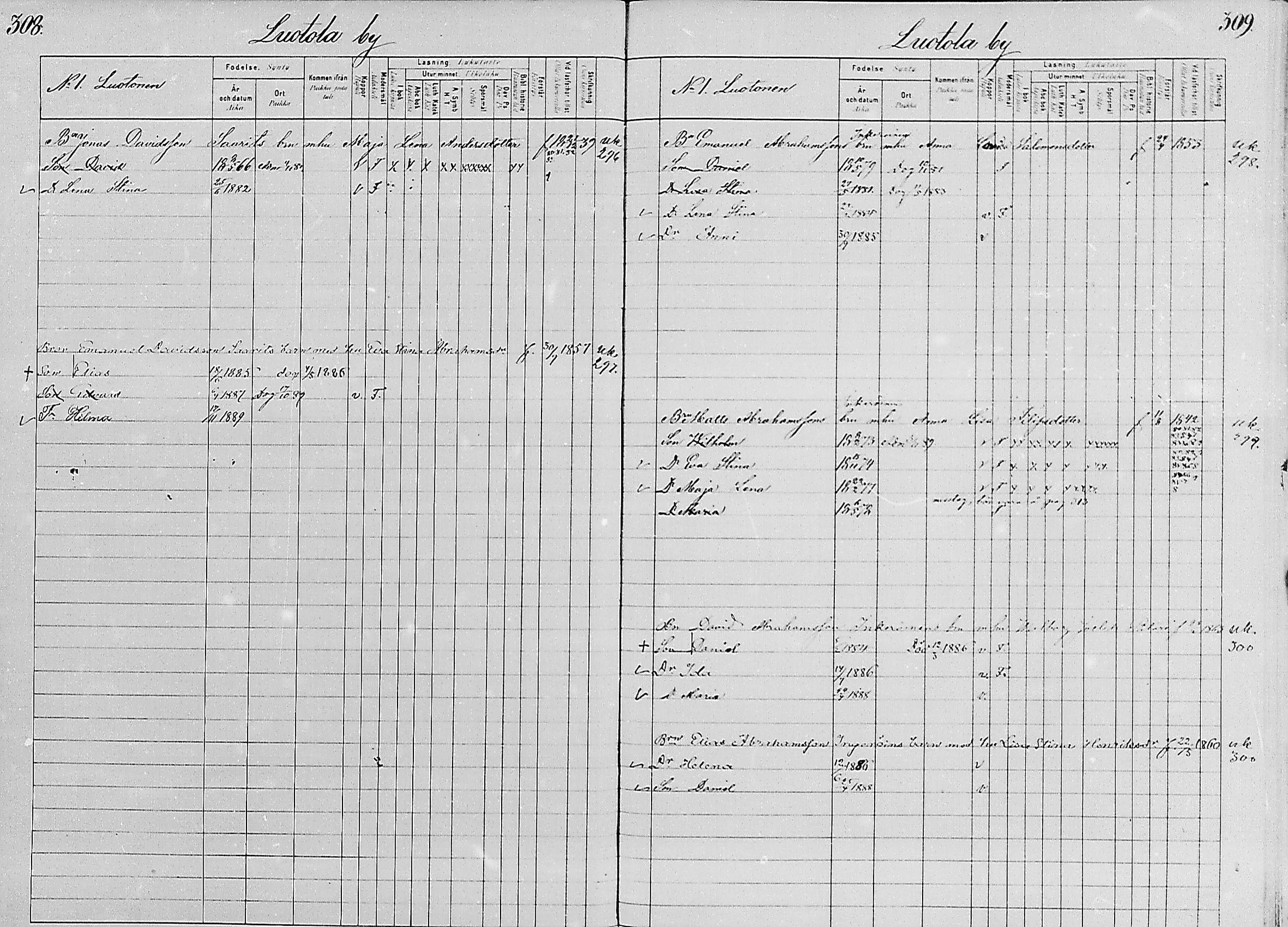 [ ../kirjat/Kirkonkirjat/luumaki/lastenkirja_1880-1889_mko579-589/kuvat/153.jpg ]