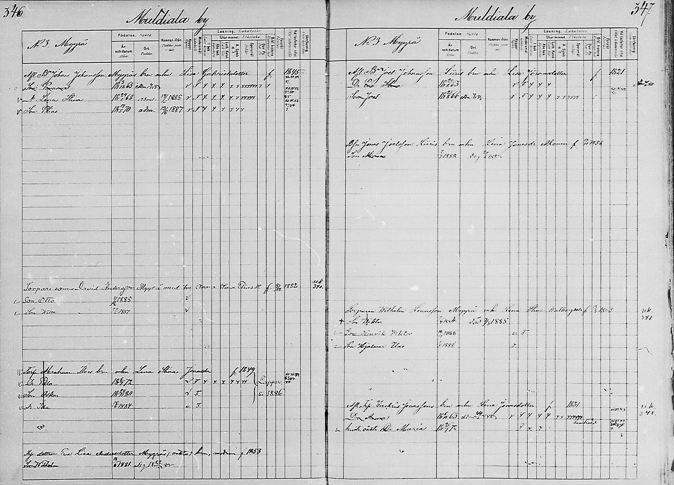 [ ../kirjat/Kirkonkirjat/luumaki/lastenkirja_1880-1889_mko579-589/kuvat/171.jpg ]