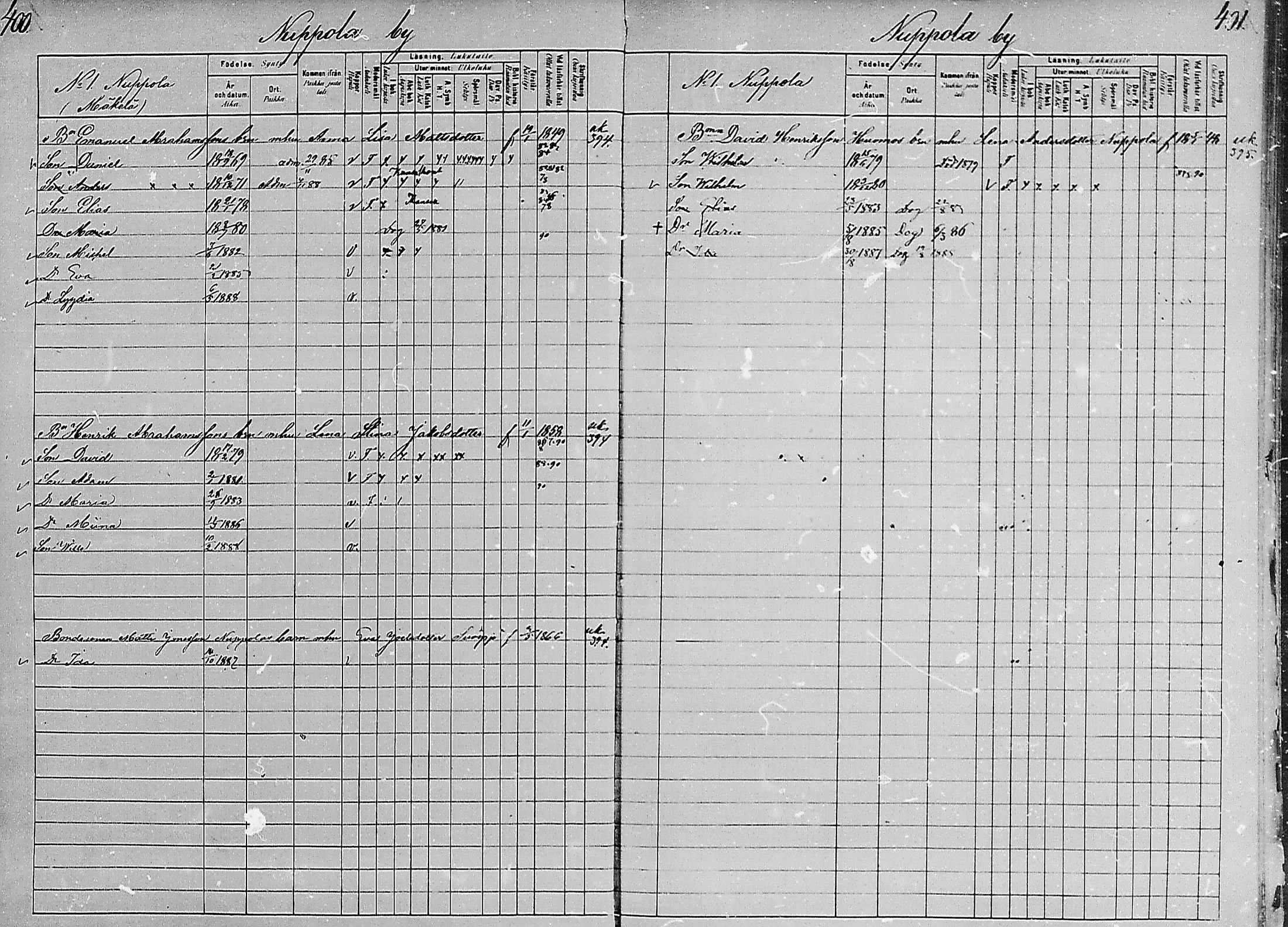 [ ../kirjat/Kirkonkirjat/luumaki/lastenkirja_1880-1889_mko579-589/kuvat/198.jpg ]