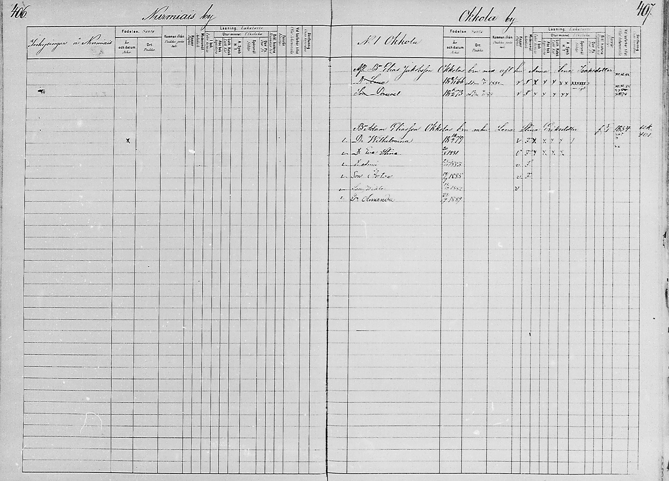 [ ../kirjat/Kirkonkirjat/luumaki/lastenkirja_1880-1889_mko579-589/kuvat/201.jpg ]