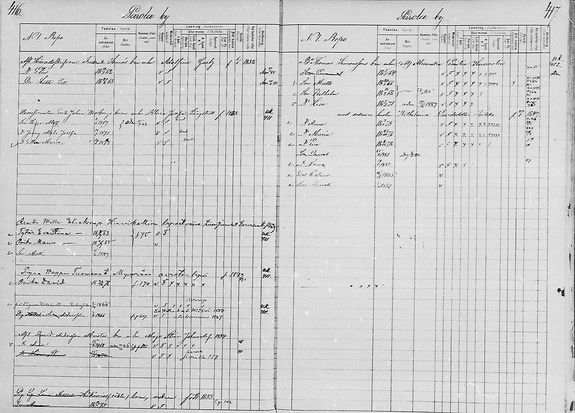 [ ../kirjat/Kirkonkirjat/luumaki/lastenkirja_1880-1889_mko579-589/kuvat/206.jpg ]
