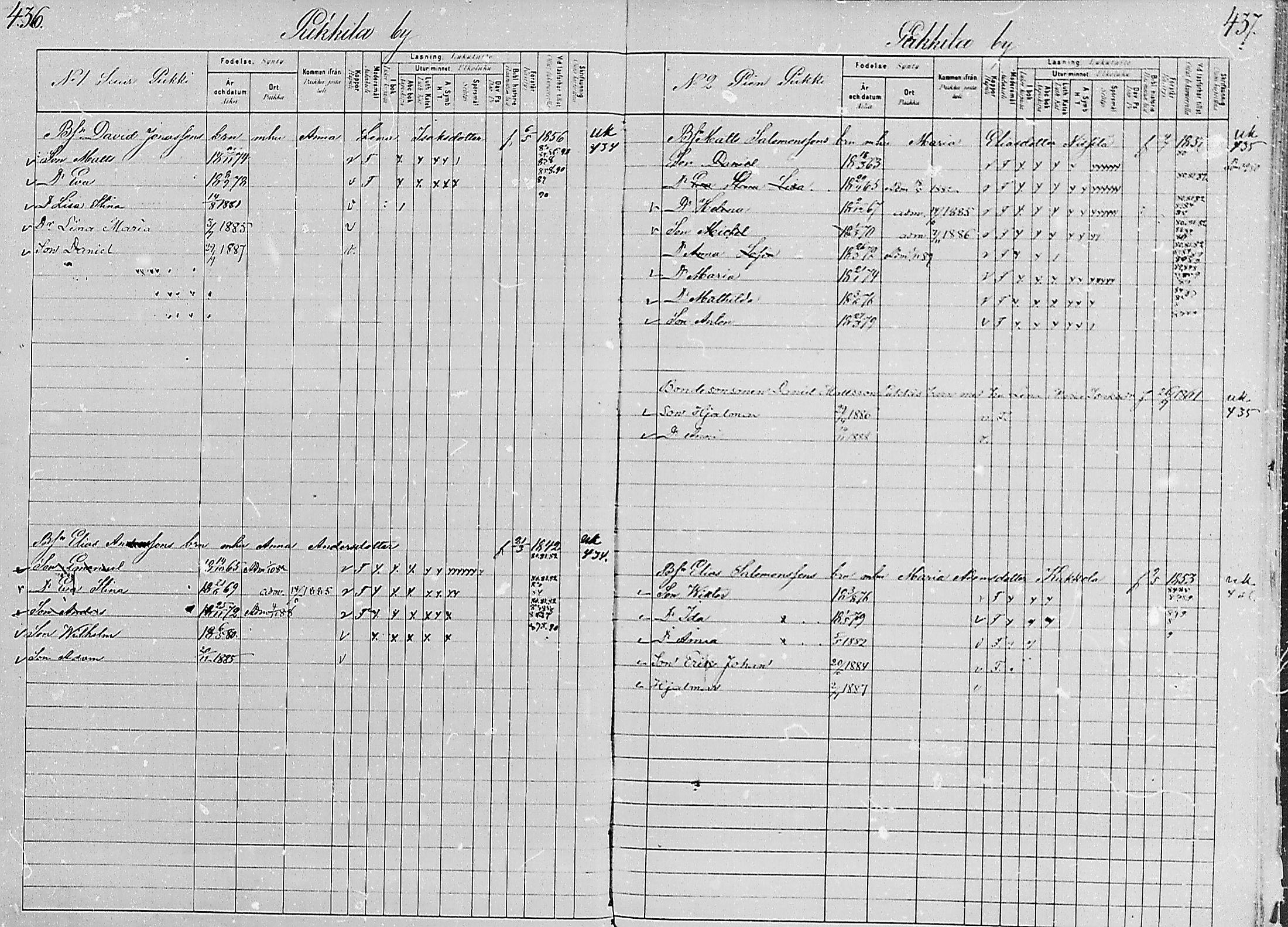 [ ../kirjat/Kirkonkirjat/luumaki/lastenkirja_1880-1889_mko579-589/kuvat/216.jpg ]