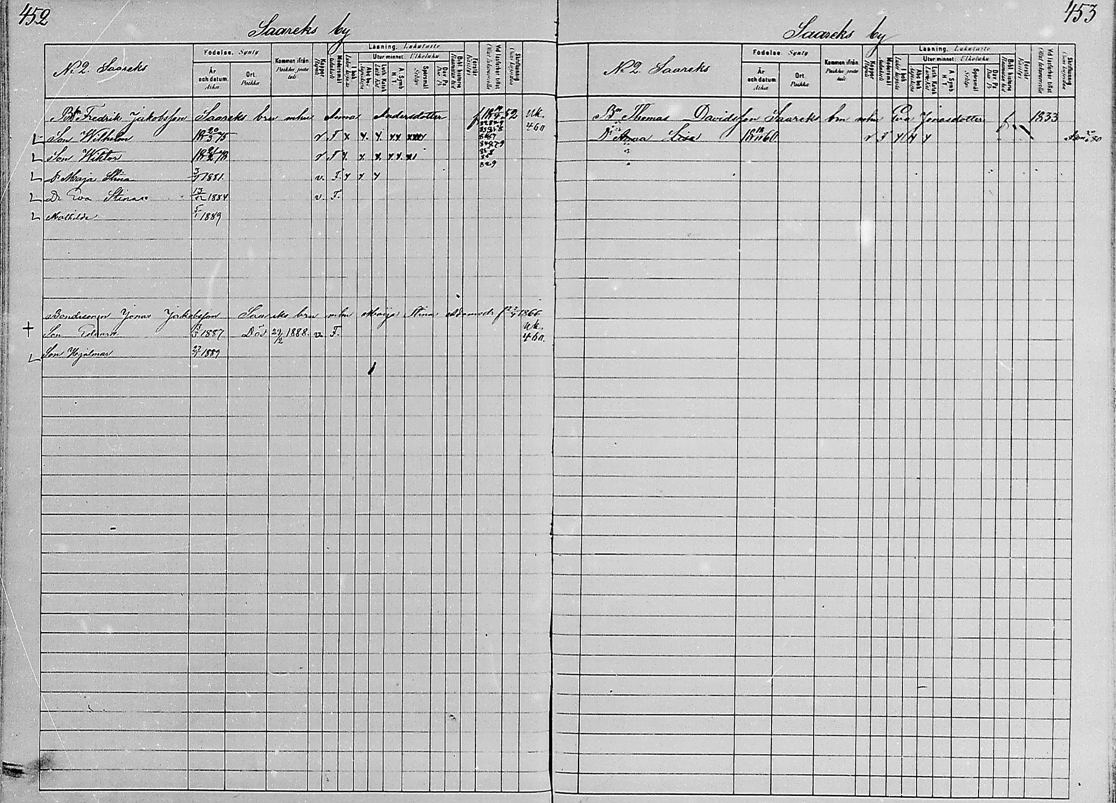 [ ../kirjat/Kirkonkirjat/luumaki/lastenkirja_1880-1889_mko579-589/kuvat/224.jpg ]