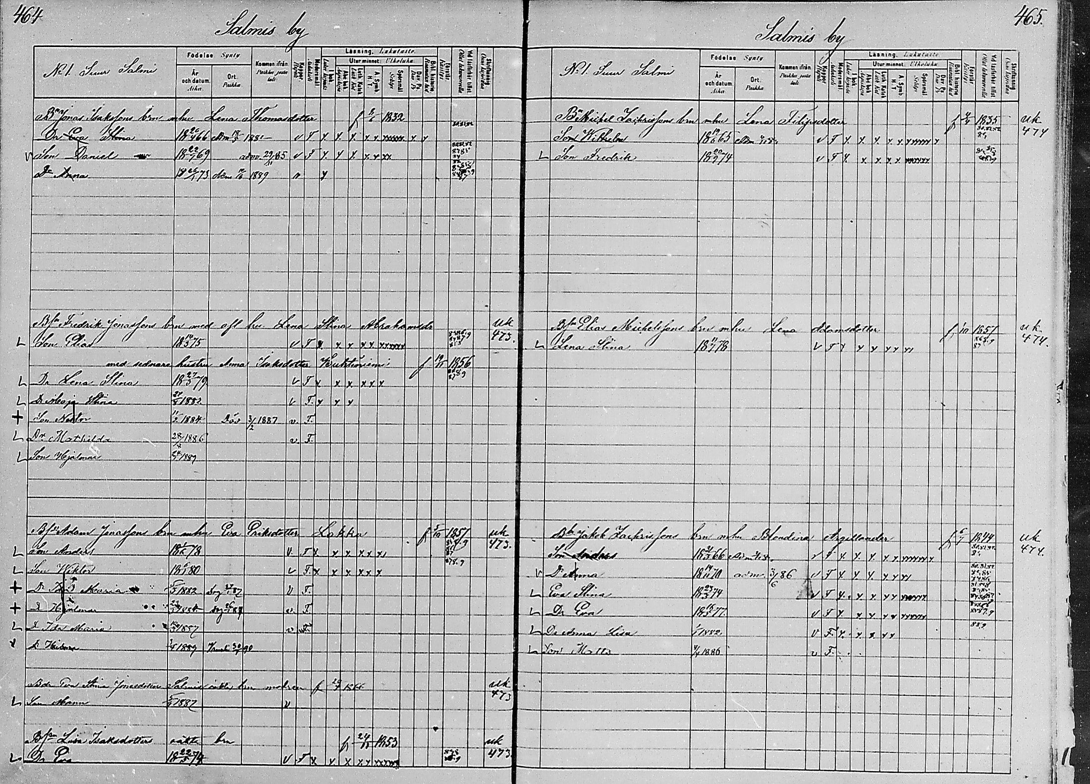 [ ../kirjat/Kirkonkirjat/luumaki/lastenkirja_1880-1889_mko579-589/kuvat/230.jpg ]