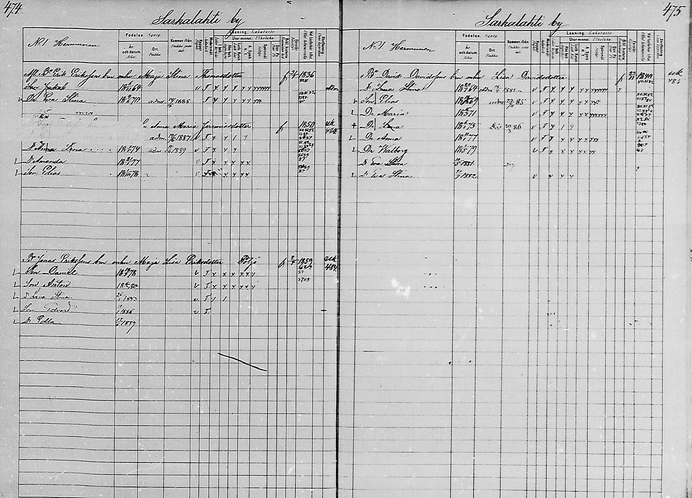 [ ../kirjat/Kirkonkirjat/luumaki/lastenkirja_1880-1889_mko579-589/kuvat/235.jpg ]