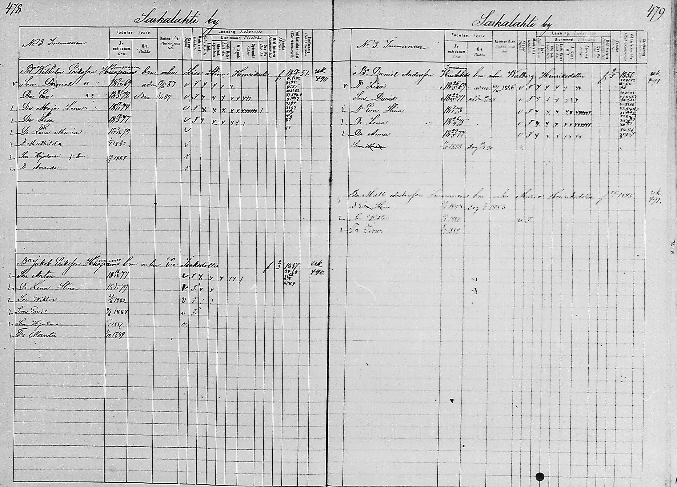[ ../kirjat/Kirkonkirjat/luumaki/lastenkirja_1880-1889_mko579-589/kuvat/237.jpg ]