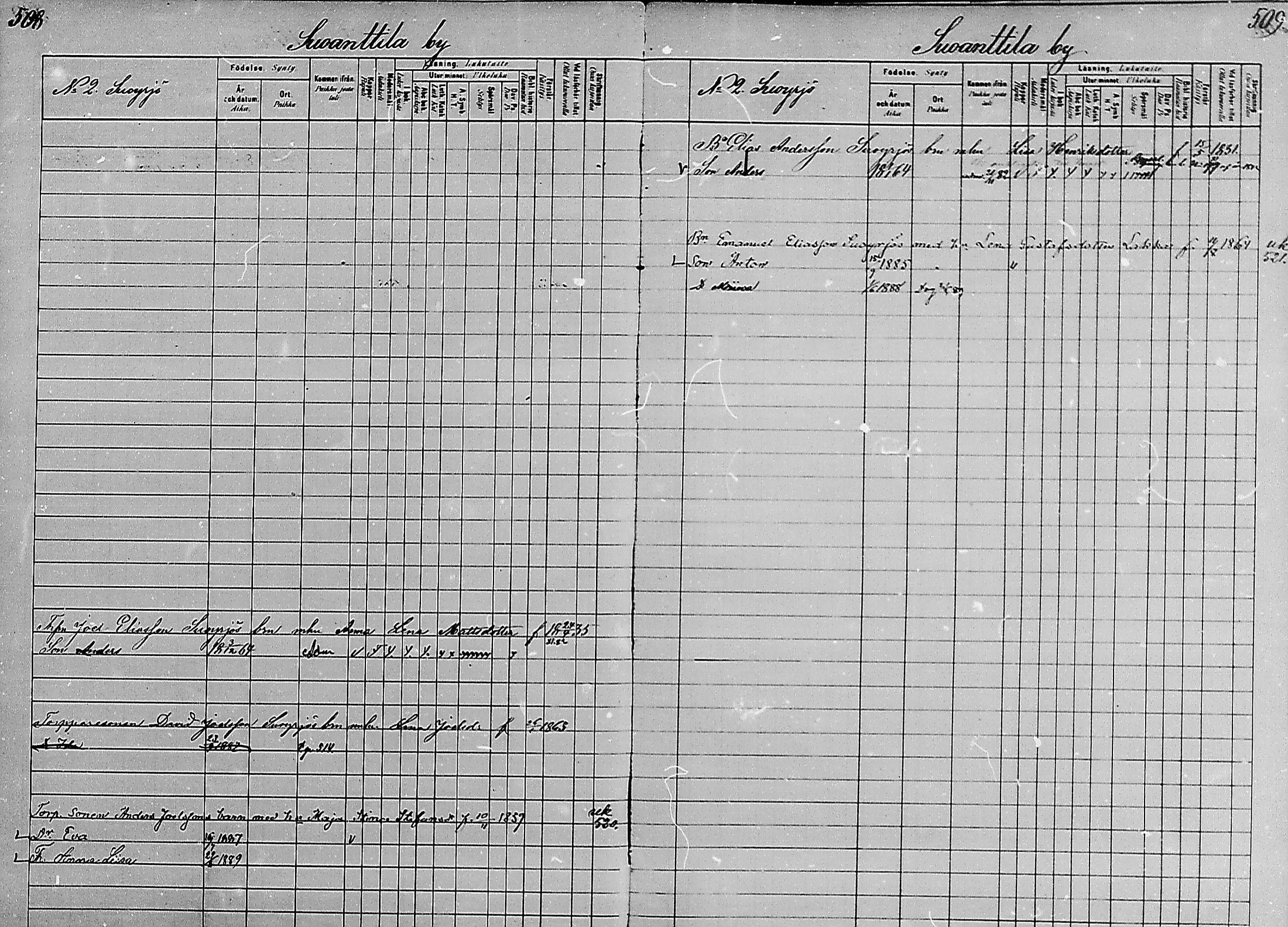 [ ../kirjat/Kirkonkirjat/luumaki/lastenkirja_1880-1889_mko579-589/kuvat/252.jpg ]