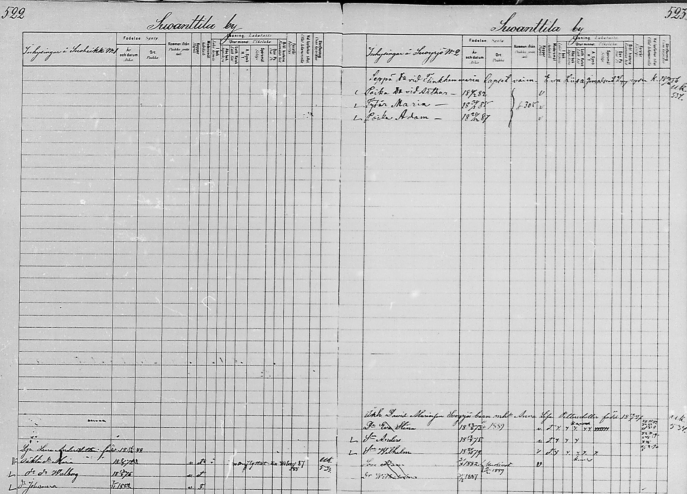 [ ../kirjat/Kirkonkirjat/luumaki/lastenkirja_1880-1889_mko579-589/kuvat/259.jpg ]