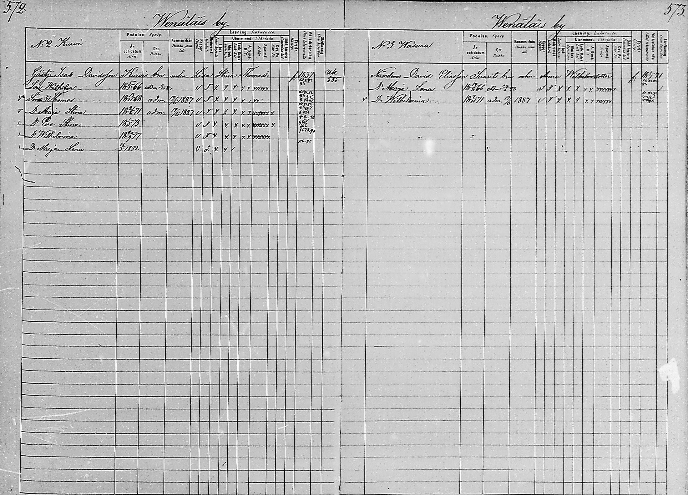 [ ../kirjat/Kirkonkirjat/luumaki/lastenkirja_1880-1889_mko579-589/kuvat/284.jpg ]