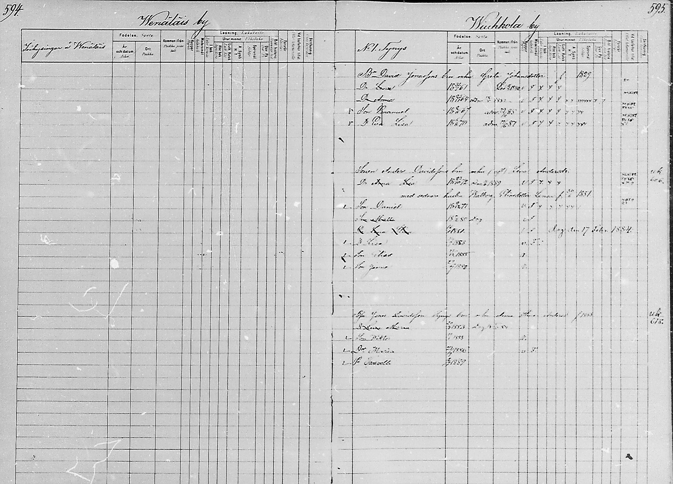 [ ../kirjat/Kirkonkirjat/luumaki/lastenkirja_1880-1889_mko579-589/kuvat/294.jpg ]