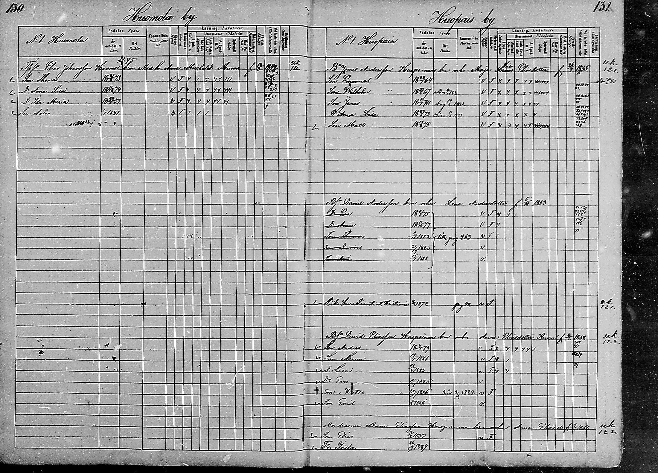 [ ../kirjat/Kirkonkirjat/luumaki/lastenkirja_1880-1889_mko579-589/kuvat/65.jpg ]