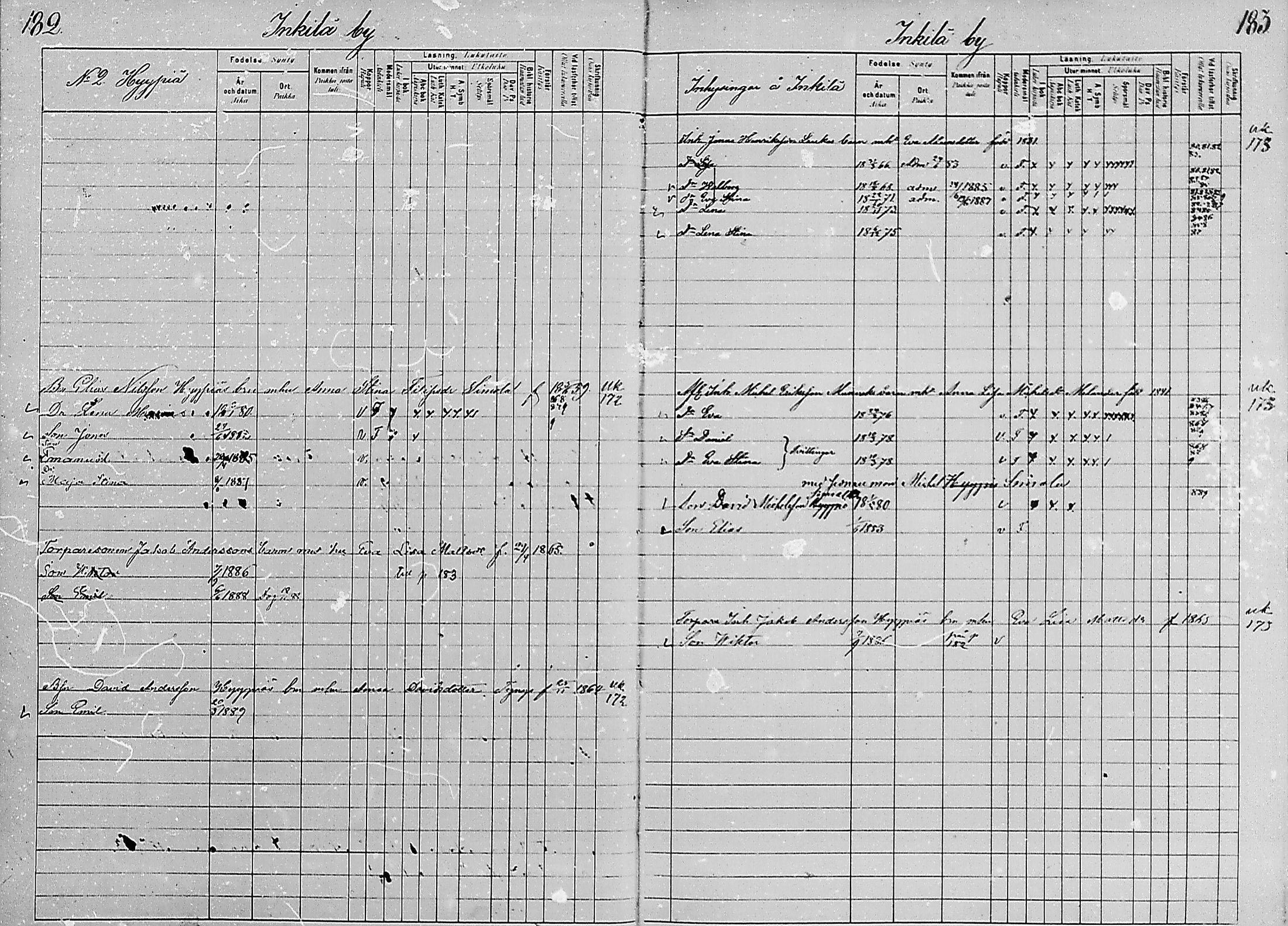 [ ../kirjat/Kirkonkirjat/luumaki/lastenkirja_1880-1889_mko579-589/kuvat/91.jpg ]