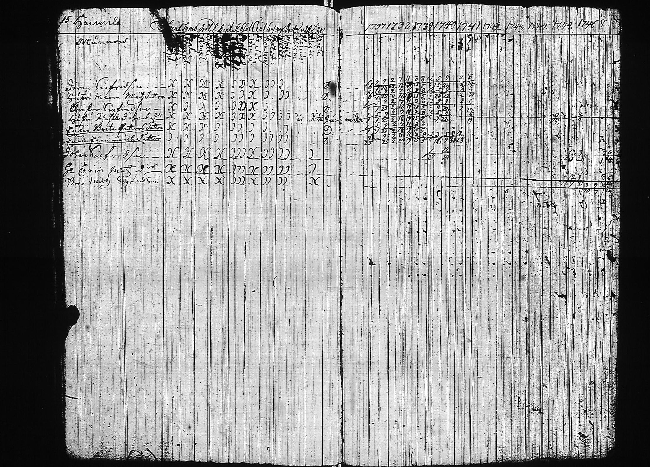 [ ../kirjat/Kirkonkirjat/luumaki/rippikirja_1737-1747_uk881/kuvat/20.jpg ]
