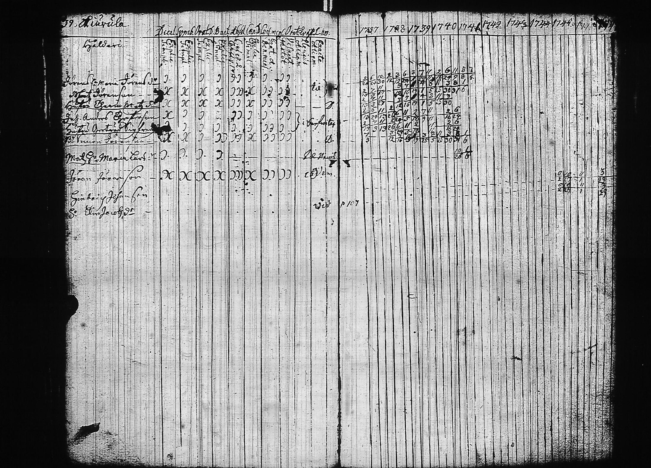 [ ../kirjat/Kirkonkirjat/luumaki/rippikirja_1737-1747_uk881/kuvat/44.jpg ]