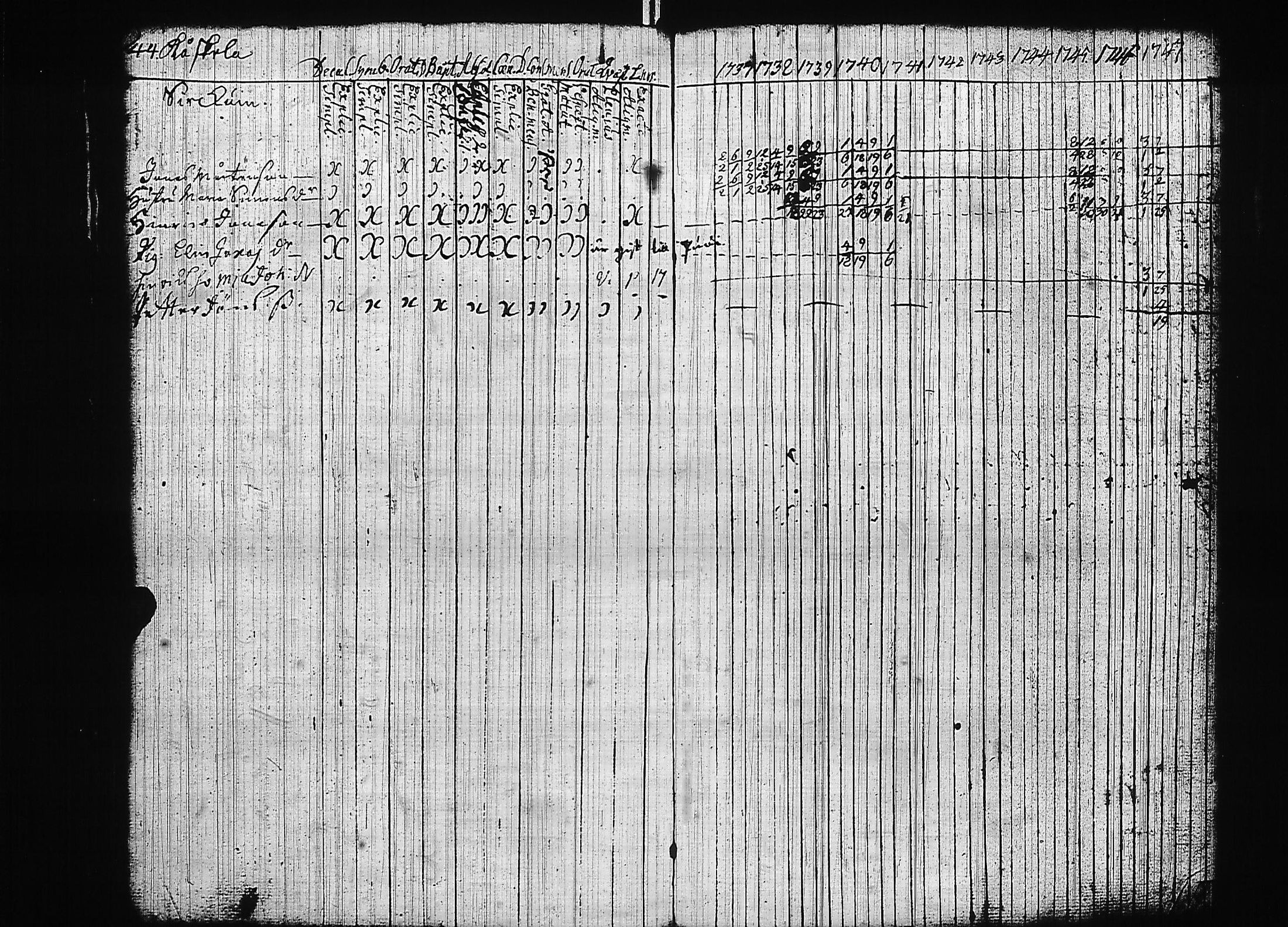 [ ../kirjat/Kirkonkirjat/luumaki/rippikirja_1737-1747_uk881/kuvat/49.jpg ]