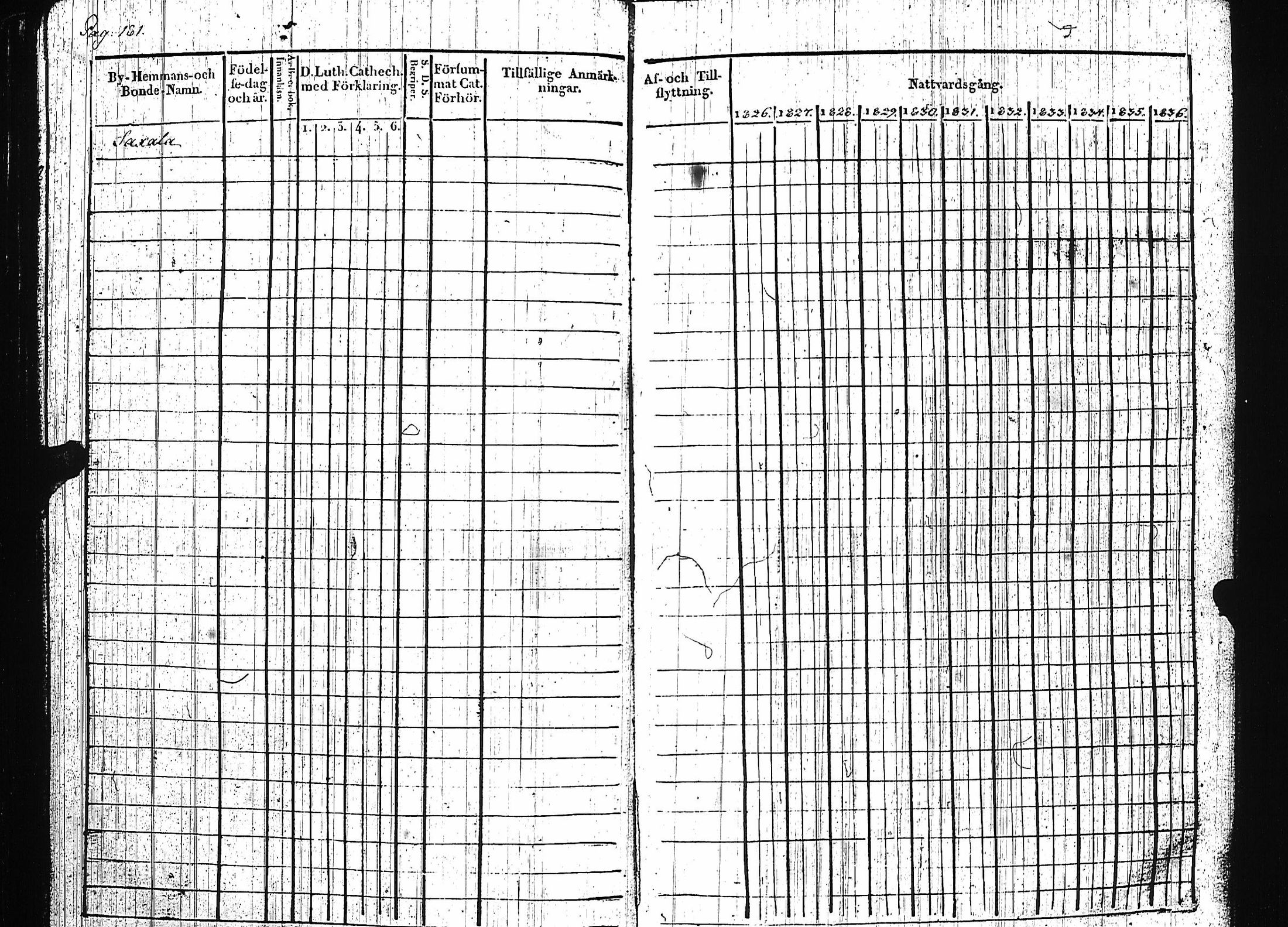 [ ../kirjat/Kirkonkirjat/luumaki/rippikirja_1826-1837_uk882/kuvat/185.jpg ]