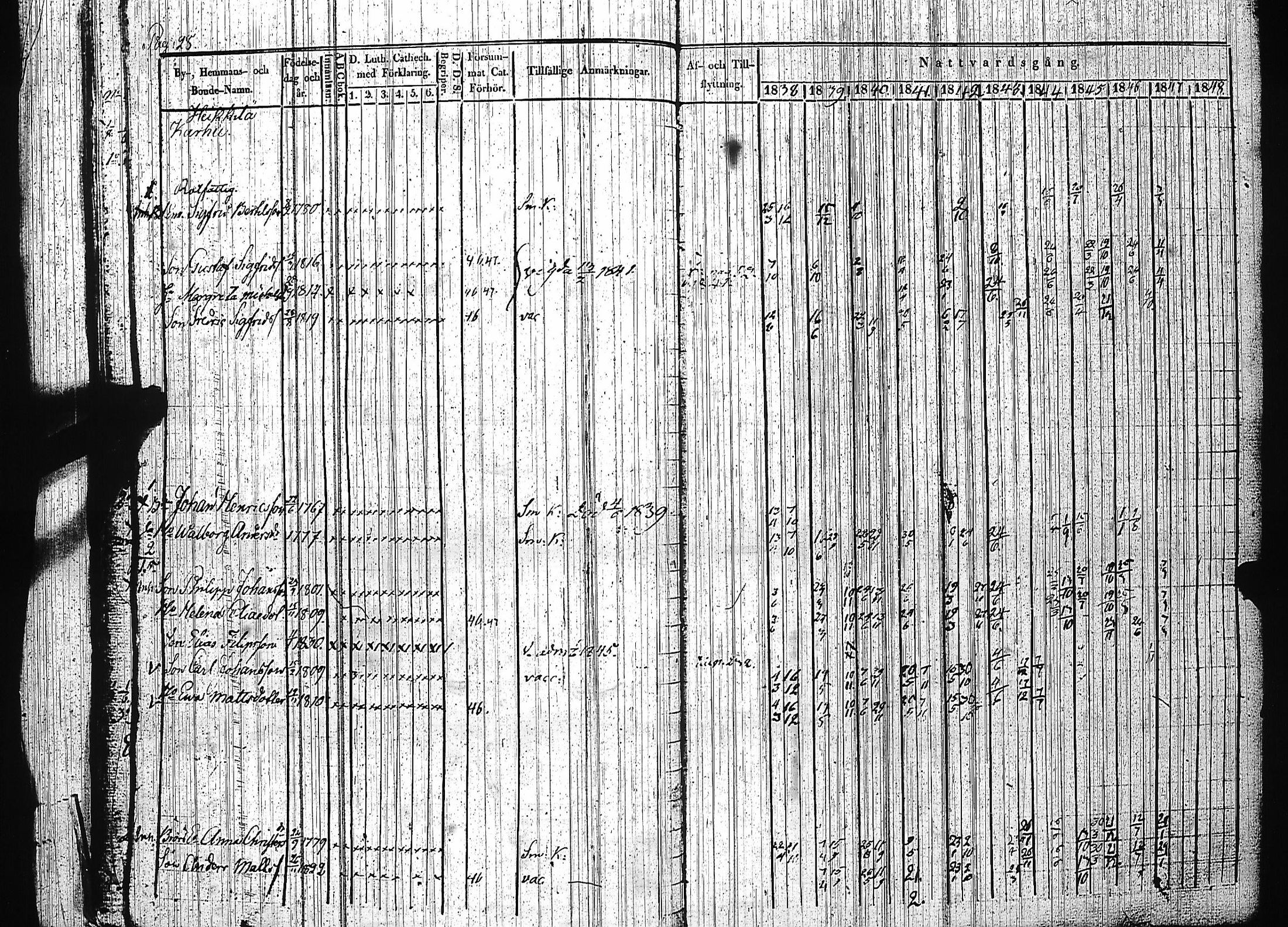 [ ../kirjat/Kirkonkirjat/luumaki/rippikirja_1838-1847_uk882-883/kuvat/34.jpg ]