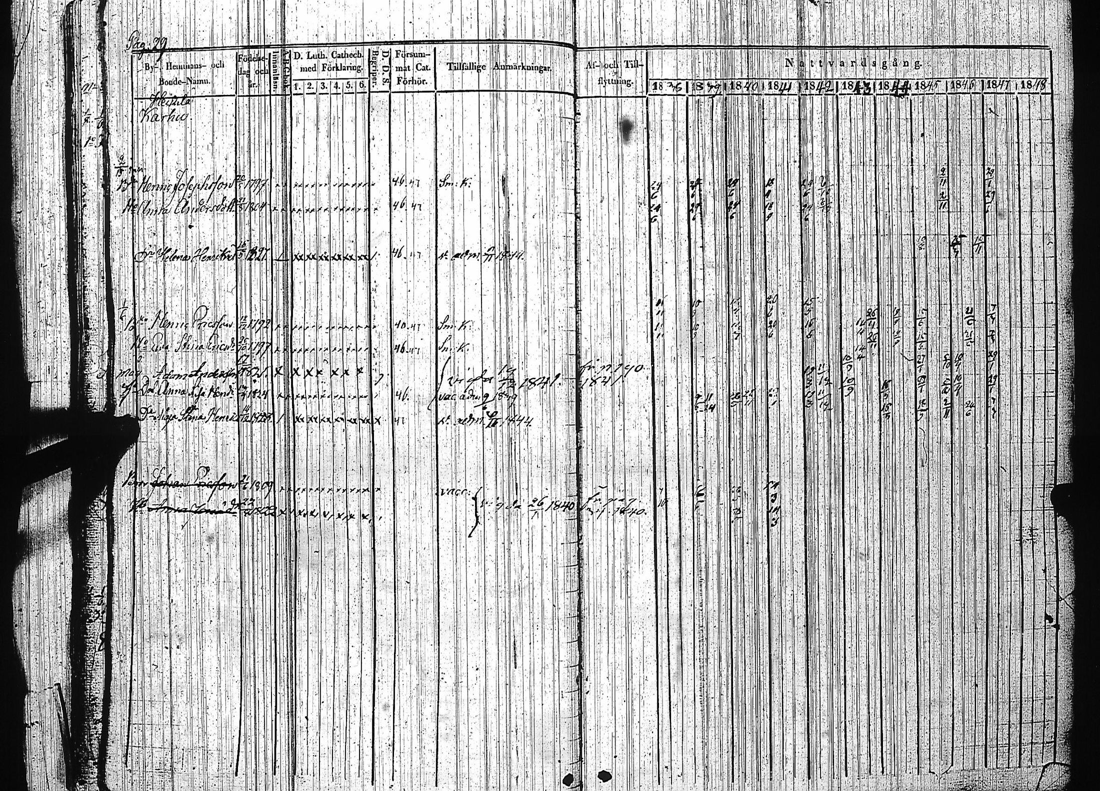 [ ../kirjat/Kirkonkirjat/luumaki/rippikirja_1838-1847_uk882-883/kuvat/35.jpg ]