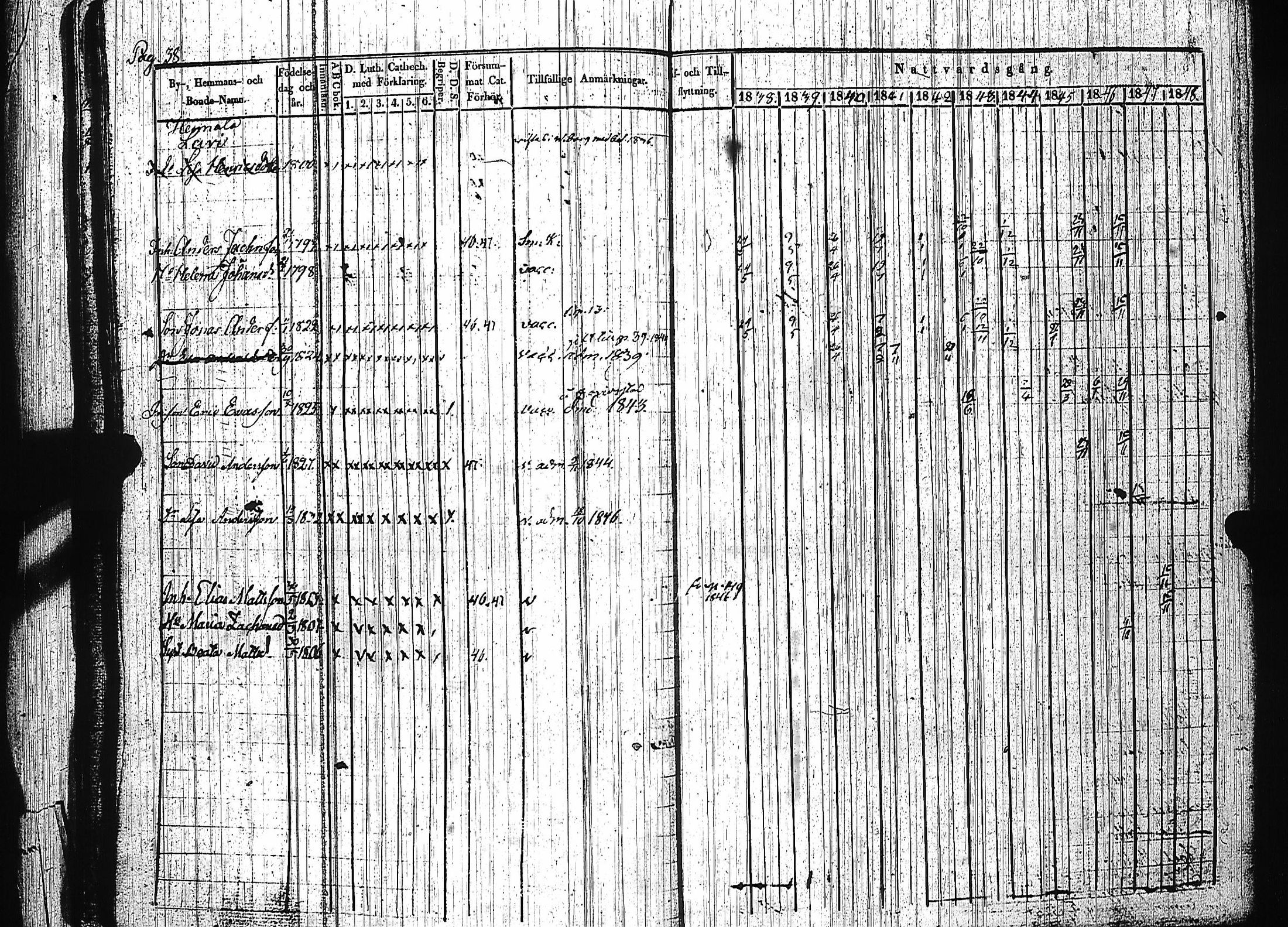 [ ../kirjat/Kirkonkirjat/luumaki/rippikirja_1838-1847_uk882-883/kuvat/44.jpg ]