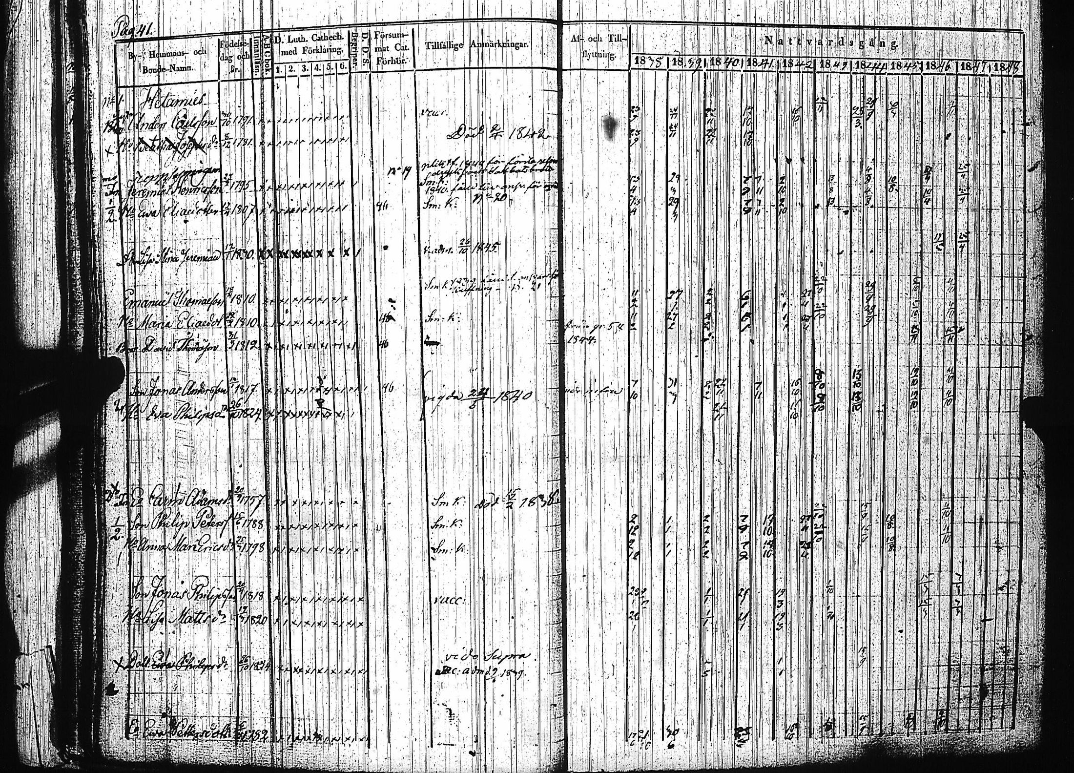 [ ../kirjat/Kirkonkirjat/luumaki/rippikirja_1838-1847_uk882-883/kuvat/47.jpg ]