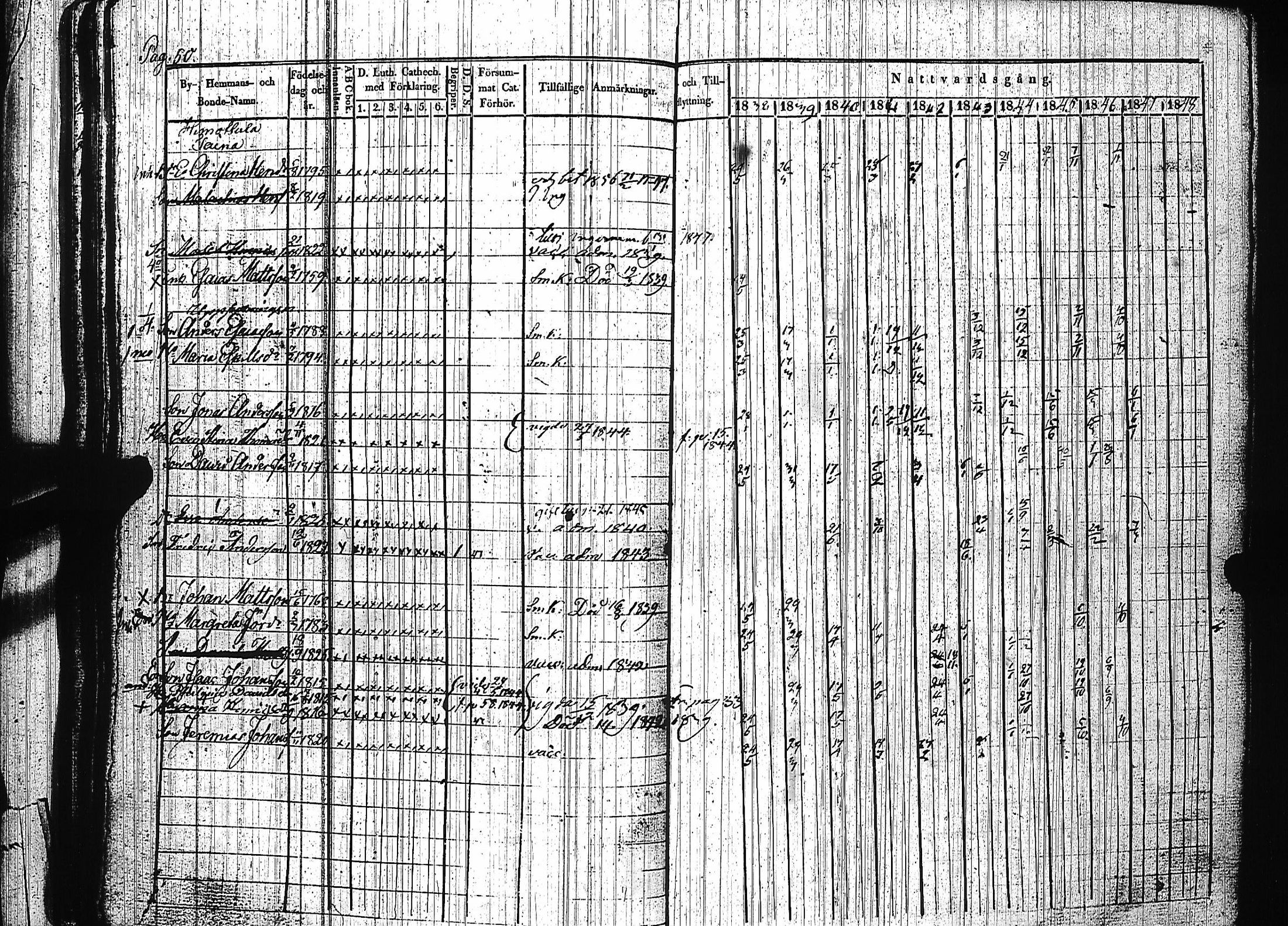 [ ../kirjat/Kirkonkirjat/luumaki/rippikirja_1838-1847_uk882-883/kuvat/56.jpg ]