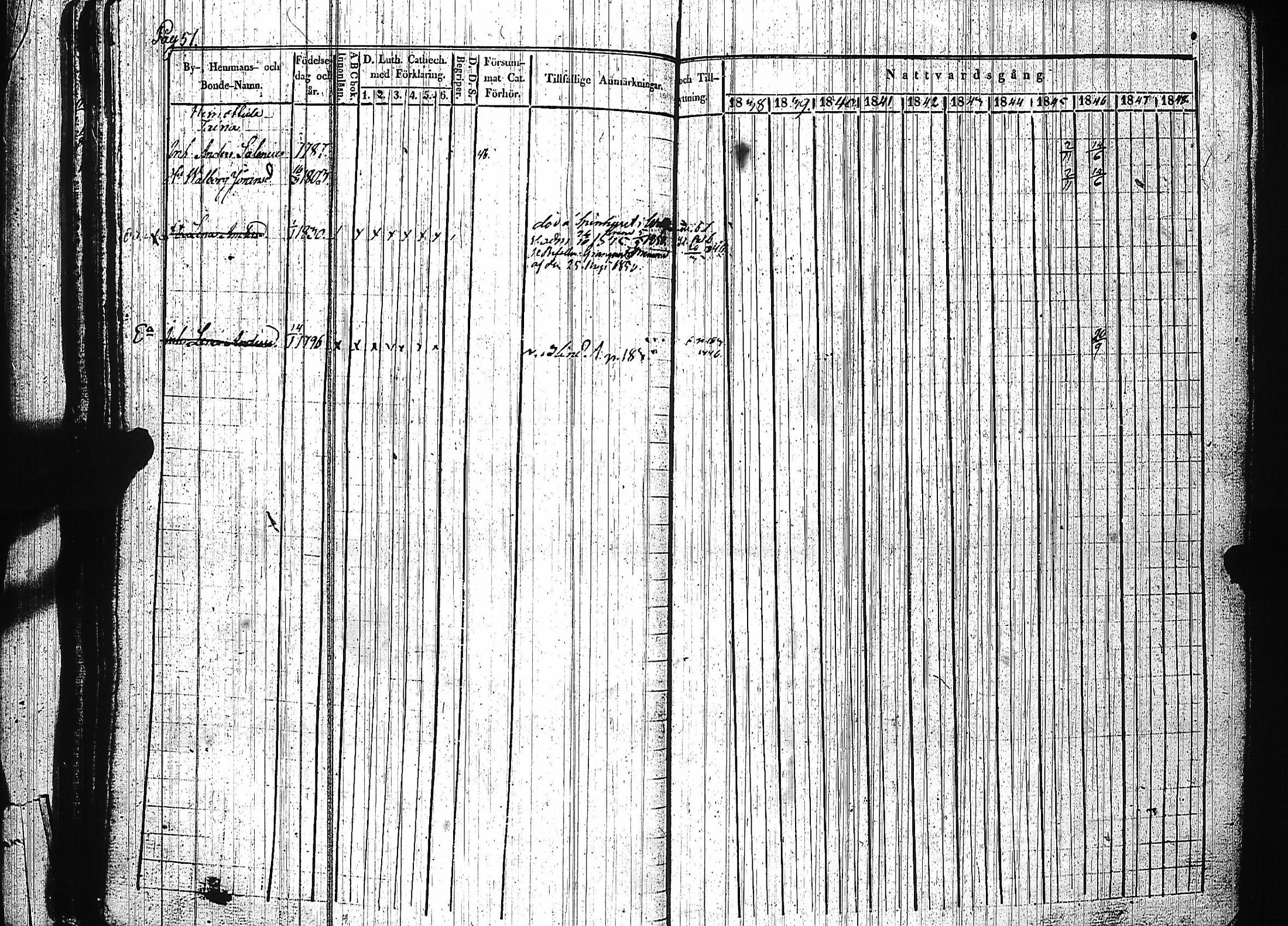 [ ../kirjat/Kirkonkirjat/luumaki/rippikirja_1838-1847_uk882-883/kuvat/57.jpg ]
