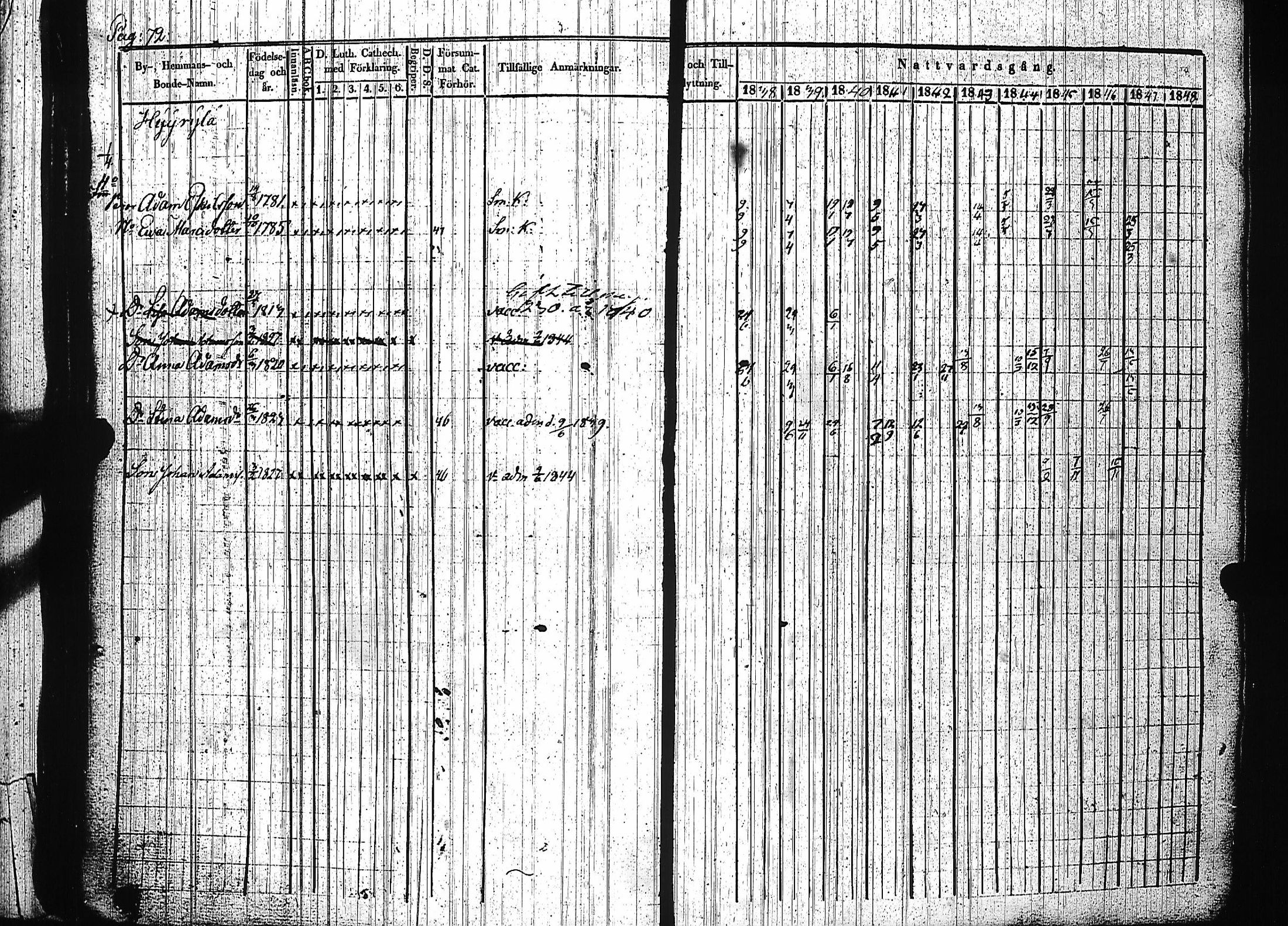 [ ../kirjat/Kirkonkirjat/luumaki/rippikirja_1838-1847_uk882-883/kuvat/78.jpg ]