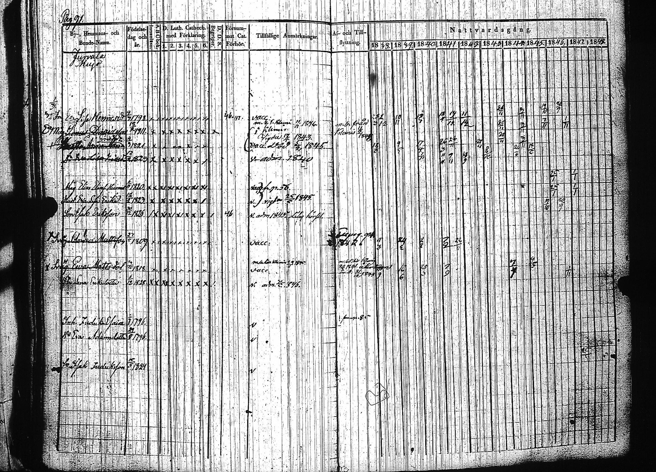 [ ../kirjat/Kirkonkirjat/luumaki/rippikirja_1838-1847_uk882-883/kuvat/97.jpg ]