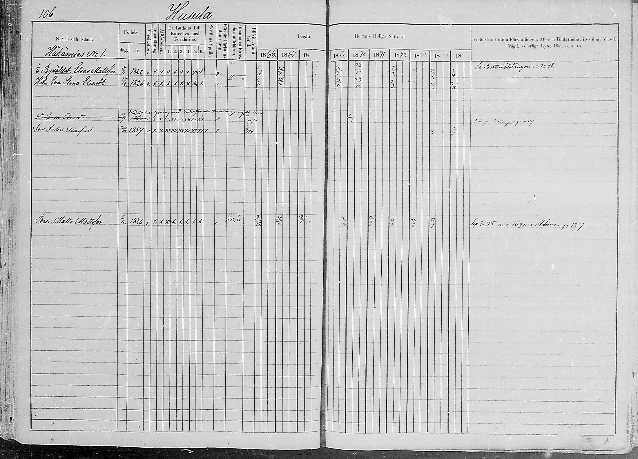 [ ../kirjat/Kirkonkirjat/luumaki/rippikirja_1866-1875_mko493-511/kuvat/106.jpg ]
