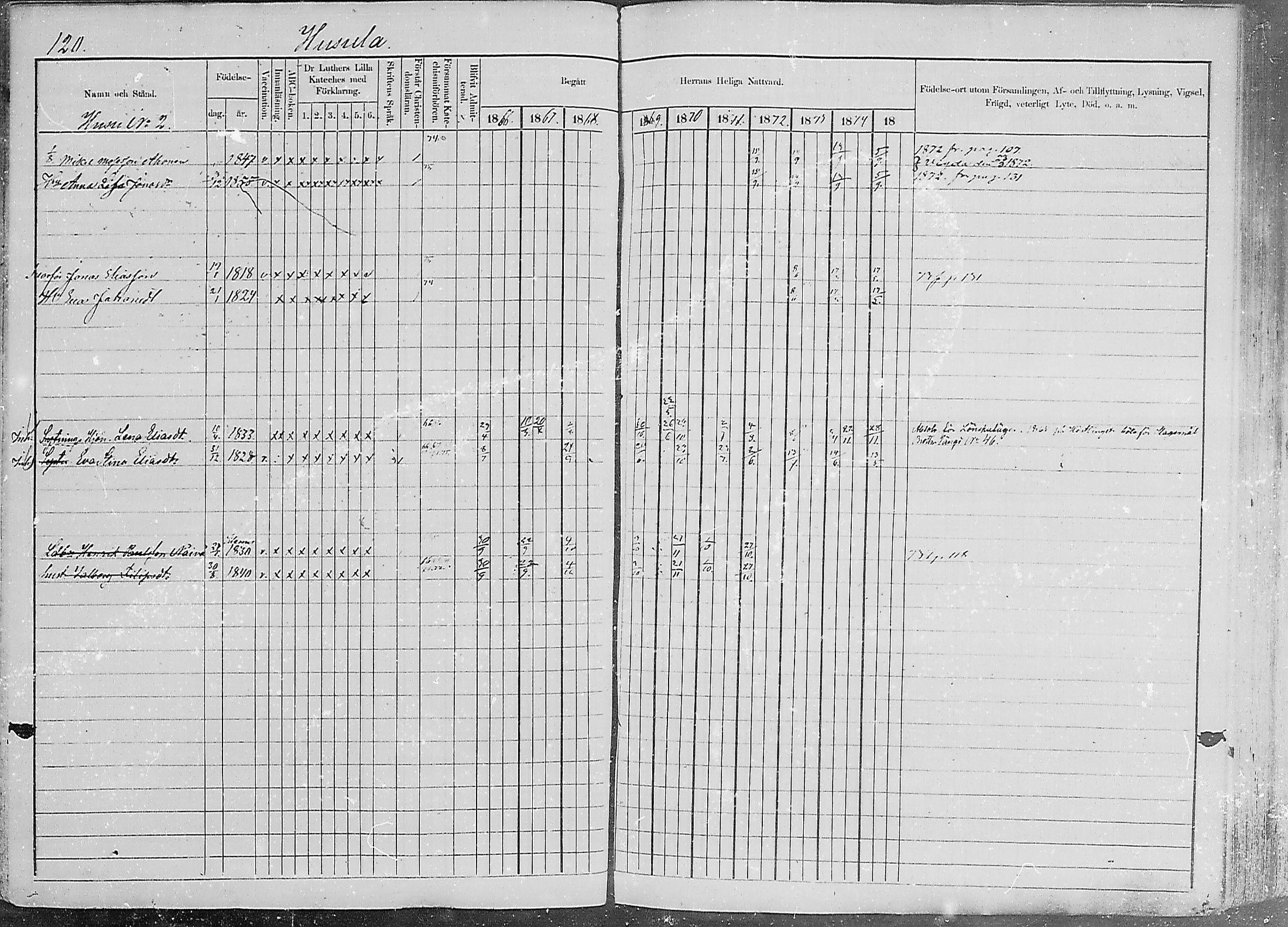 [ ../kirjat/Kirkonkirjat/luumaki/rippikirja_1866-1875_mko493-511/kuvat/119.jpg ]